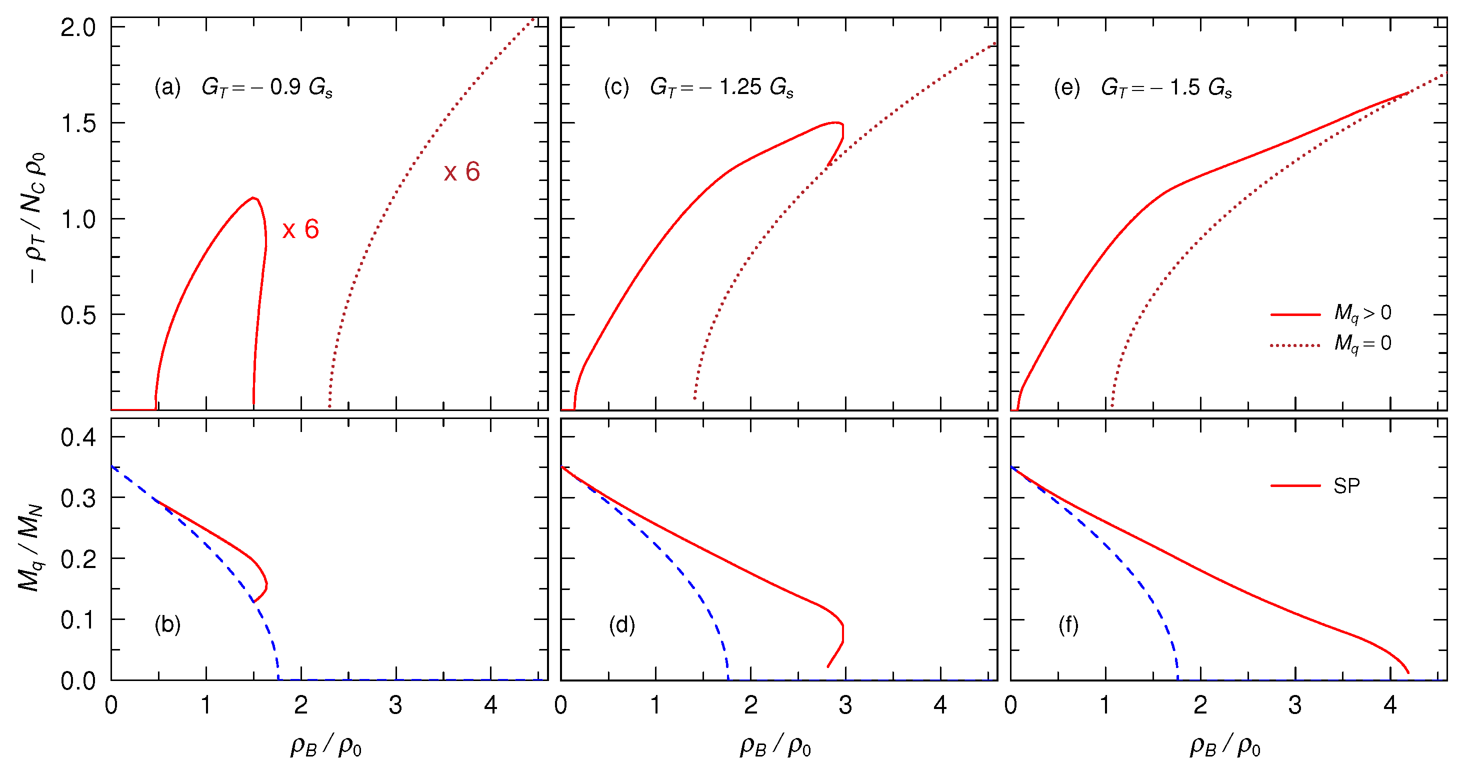 Symmetry 16 01642 g006