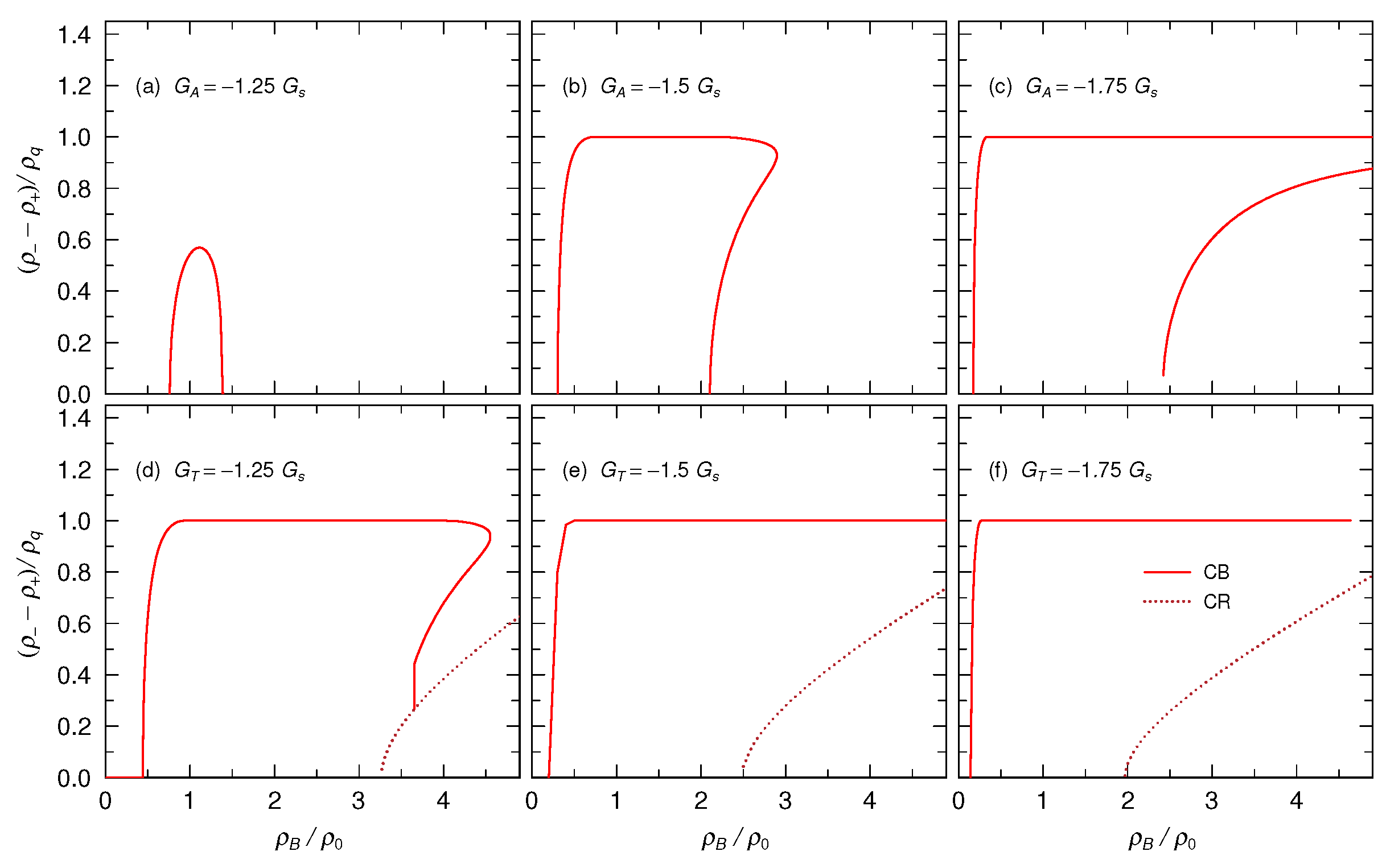 Symmetry 16 01642 g007