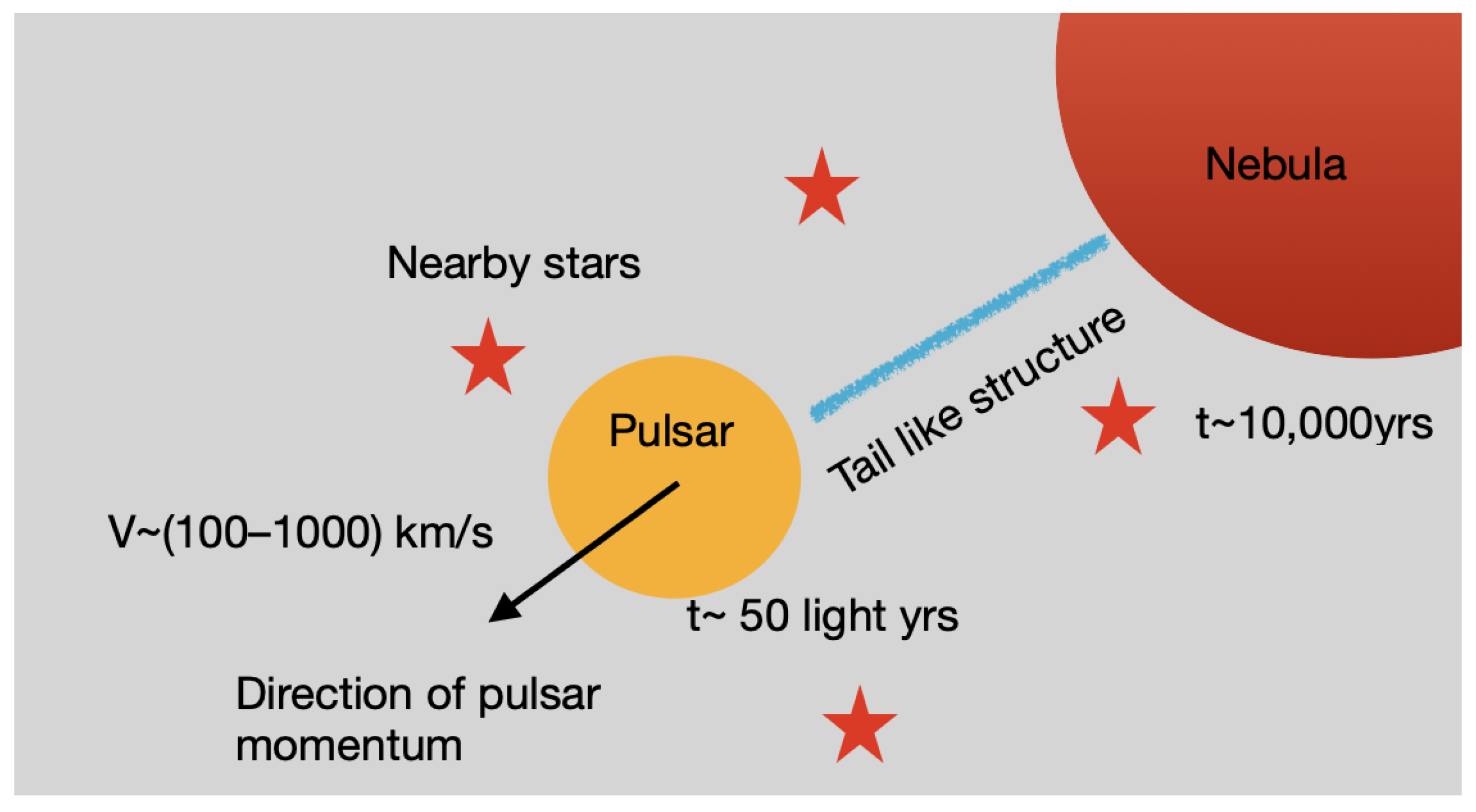 Symmetry 16 01649 g001