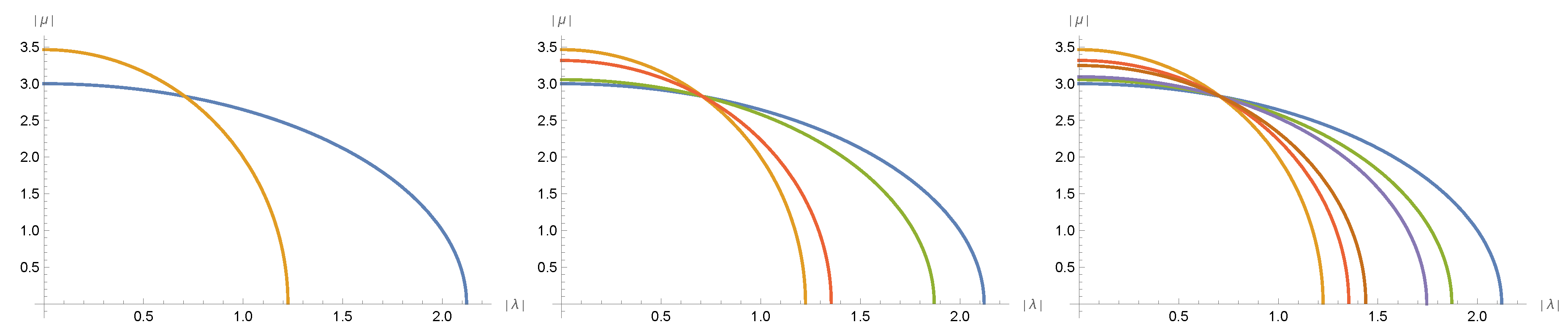Symmetry 16 01655 g001