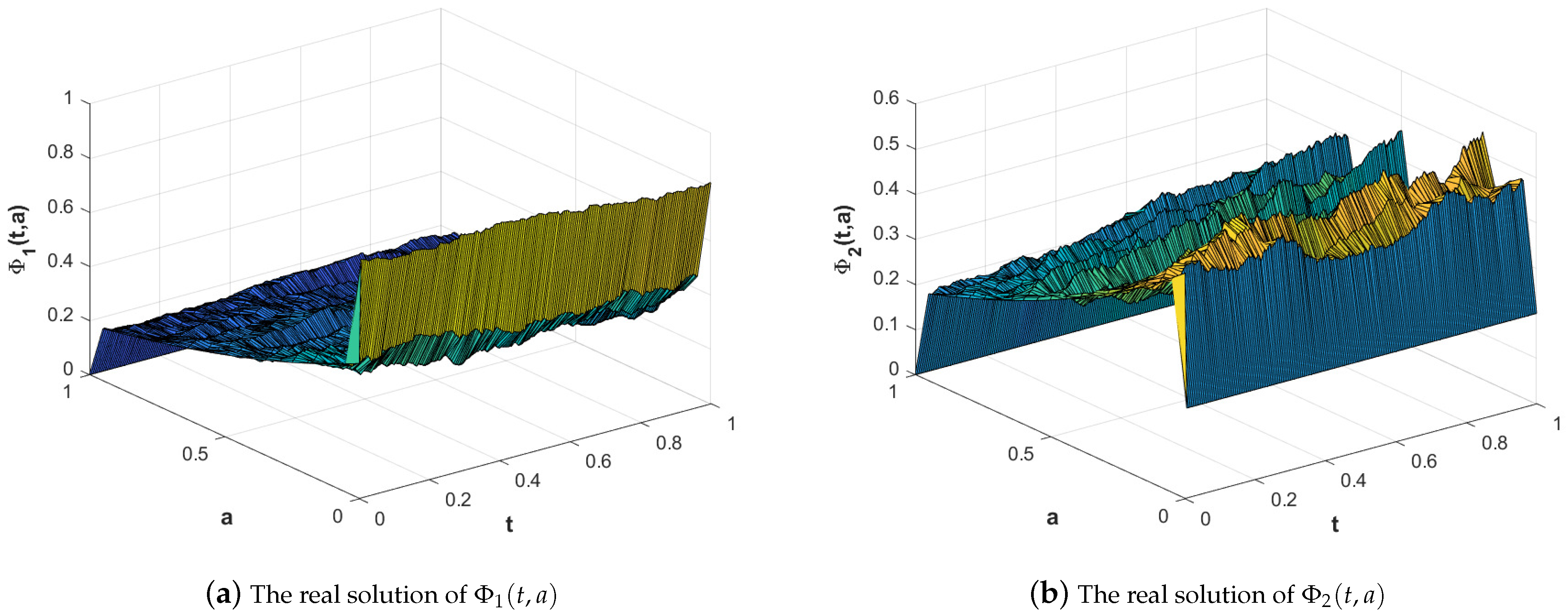 Symmetry 16 01659 g001