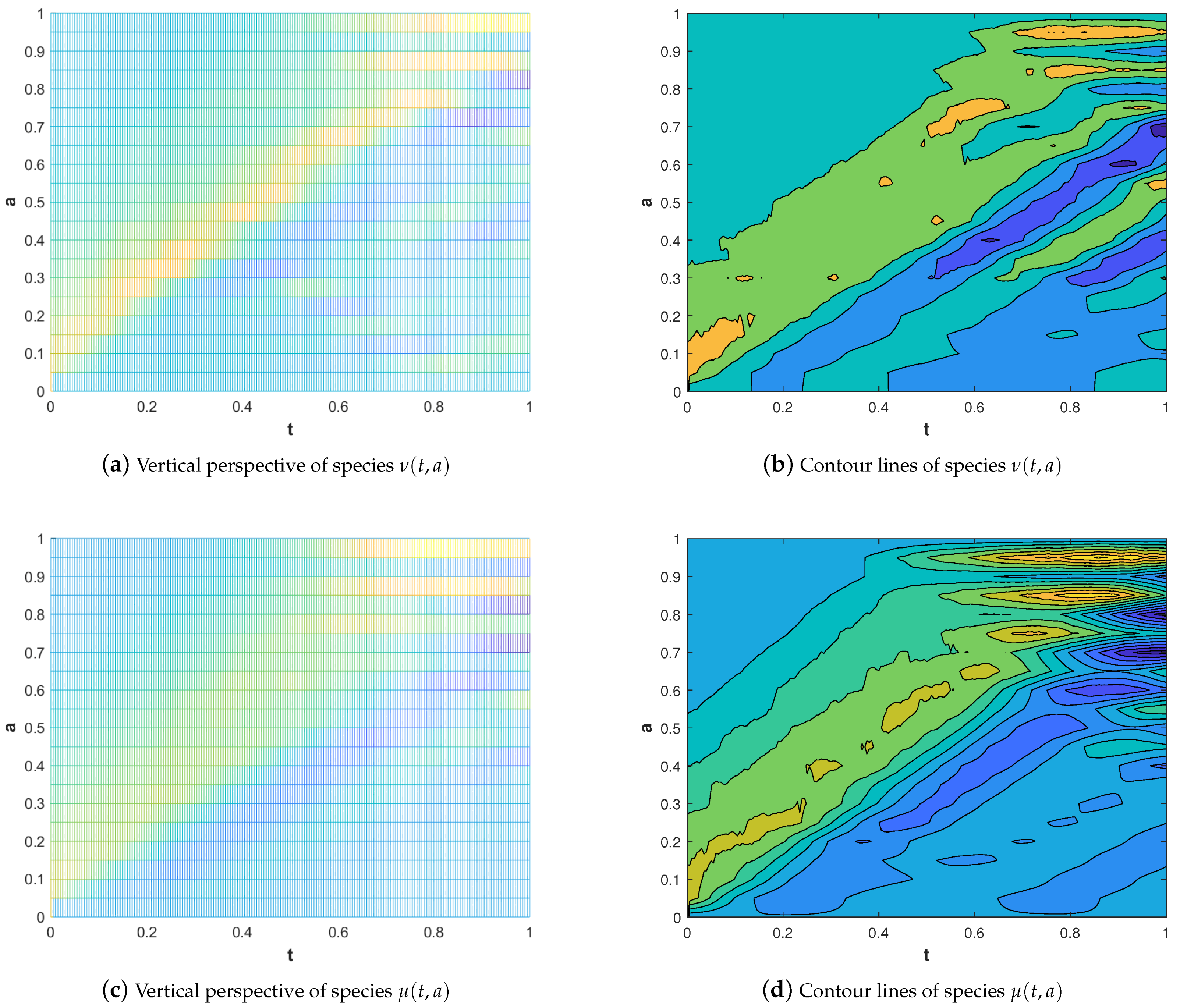 Symmetry 16 01659 g003