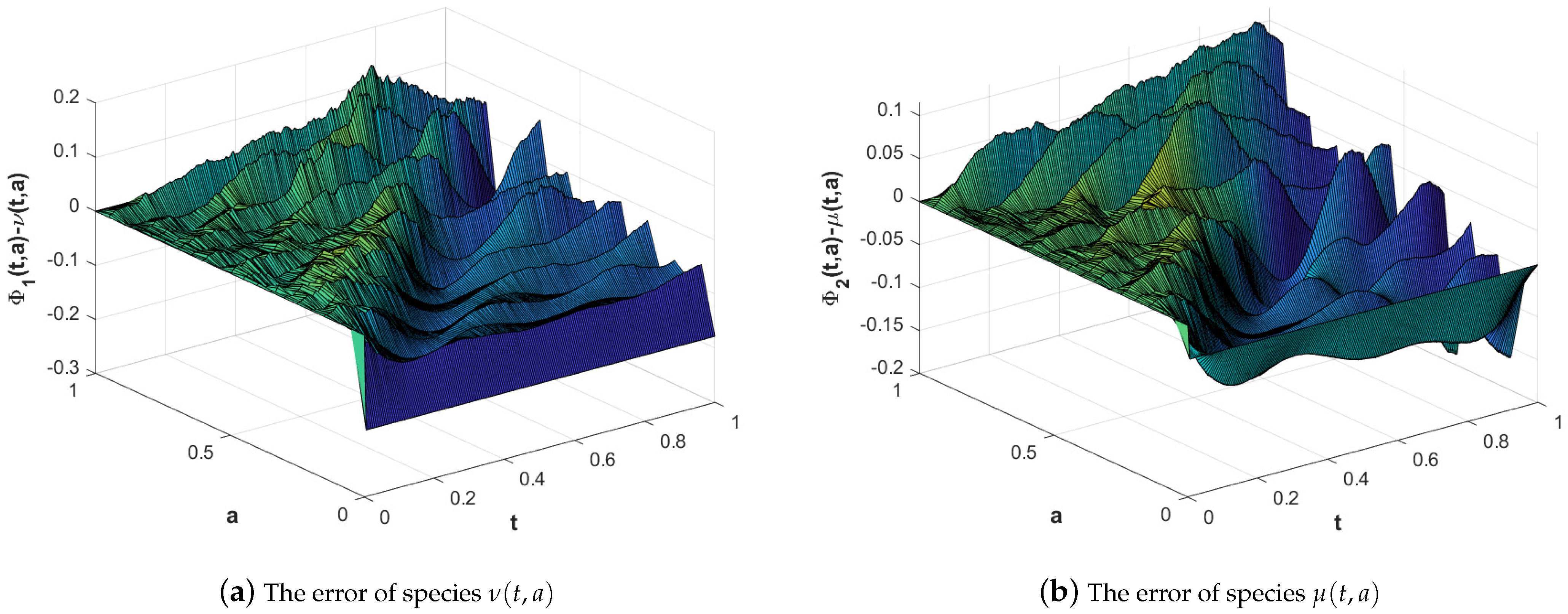 Symmetry 16 01659 g004