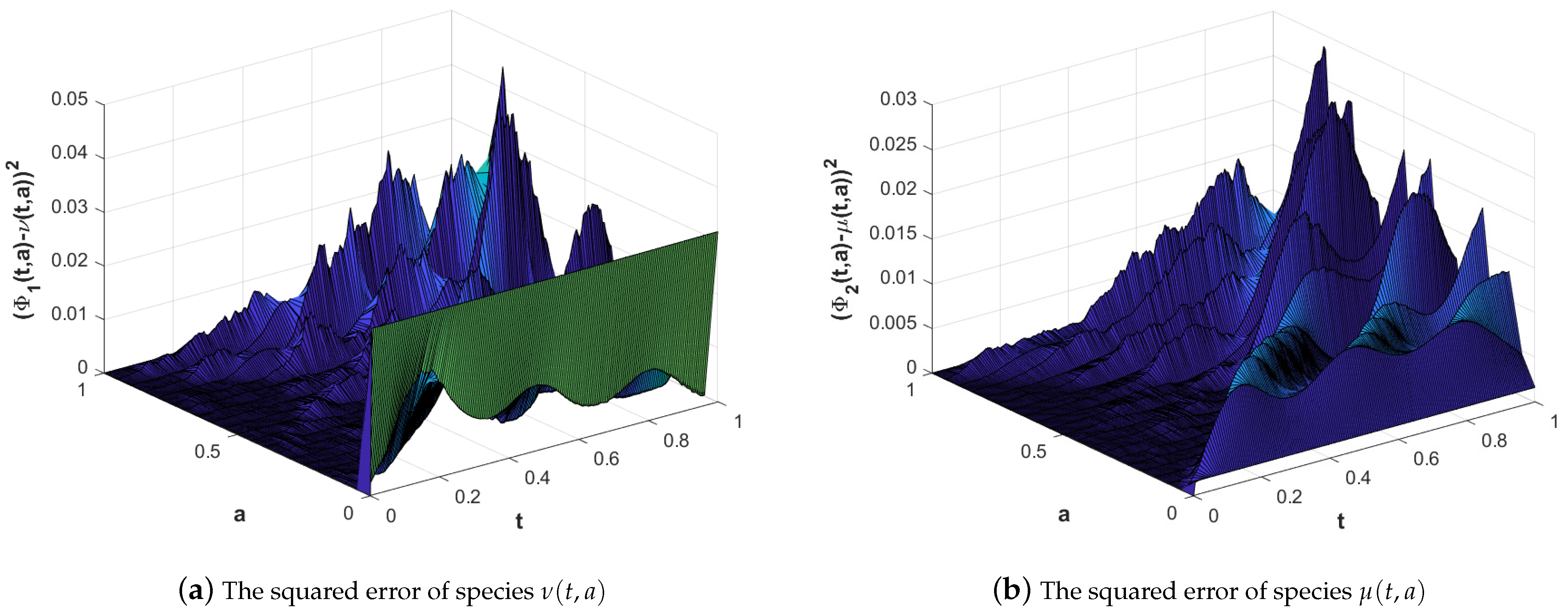 Symmetry 16 01659 g005