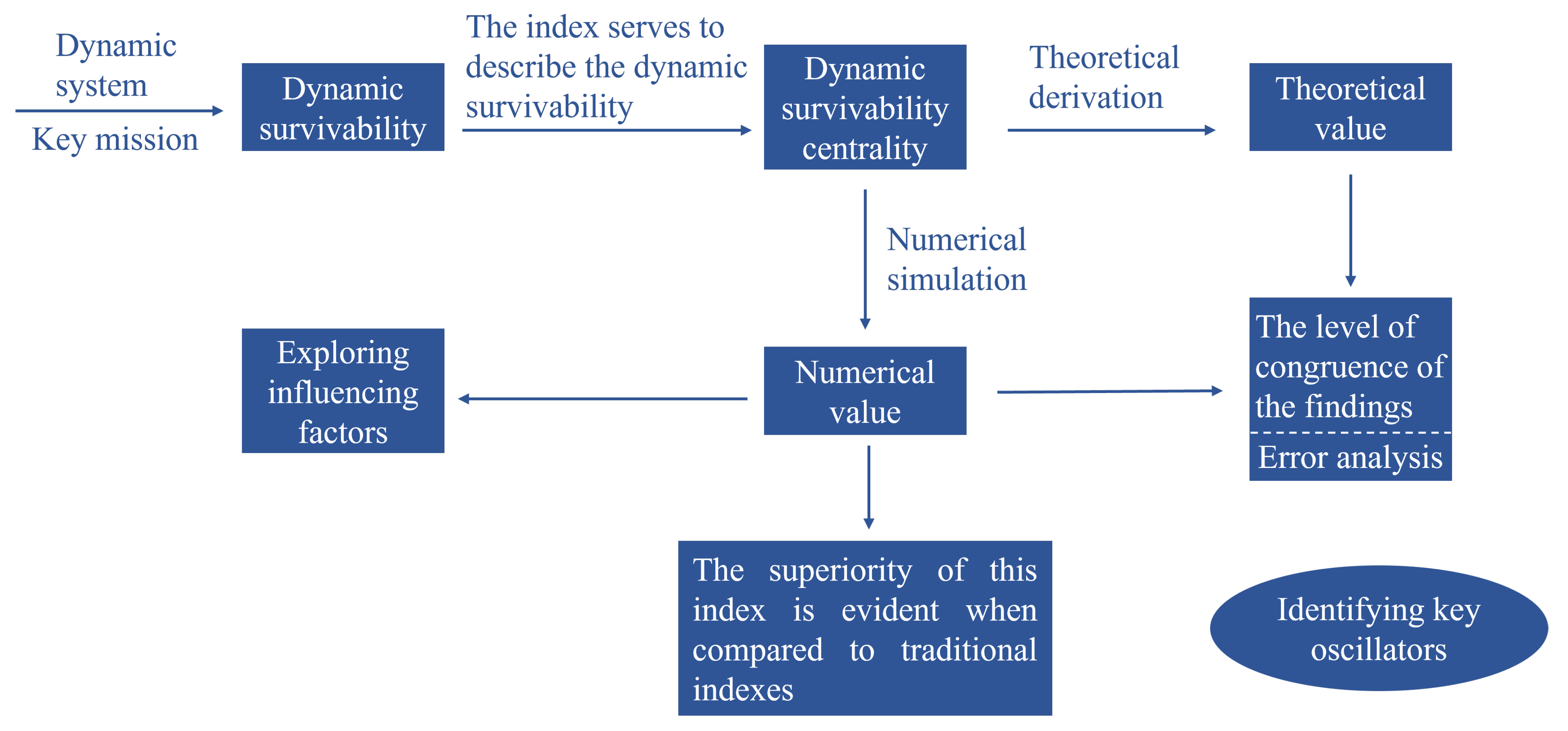 Symmetry 16 01661 g001