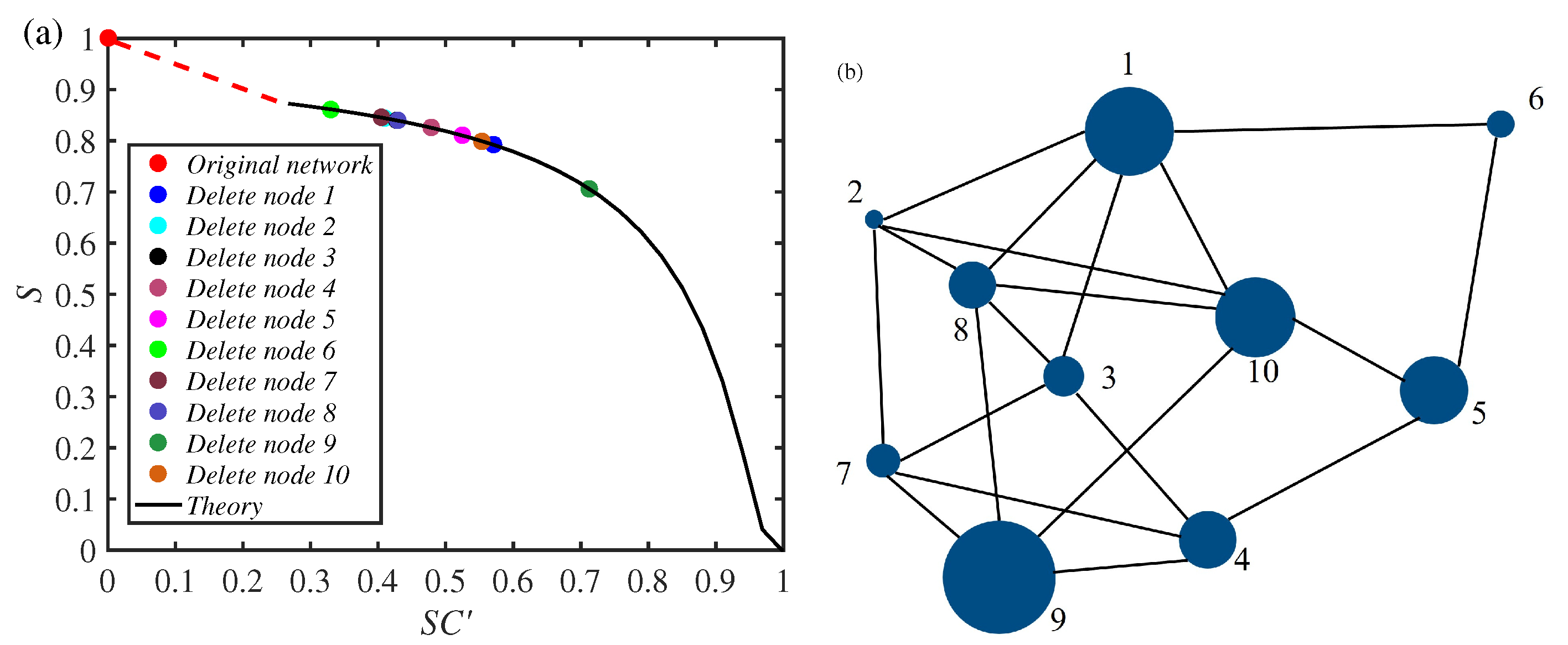 Symmetry 16 01661 g002