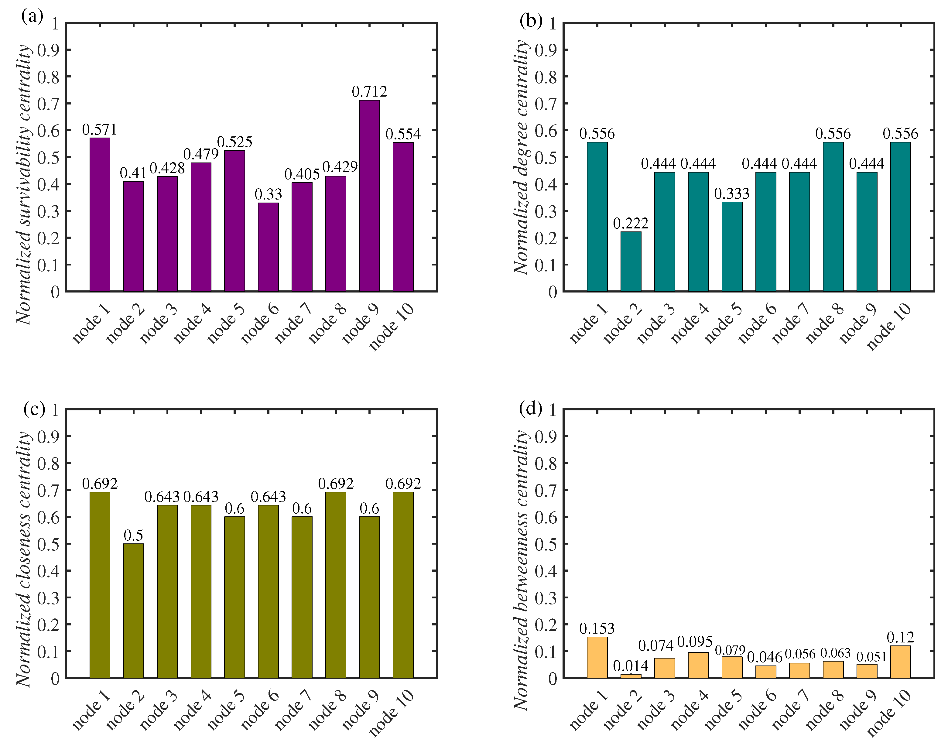 Symmetry 16 01661 g003