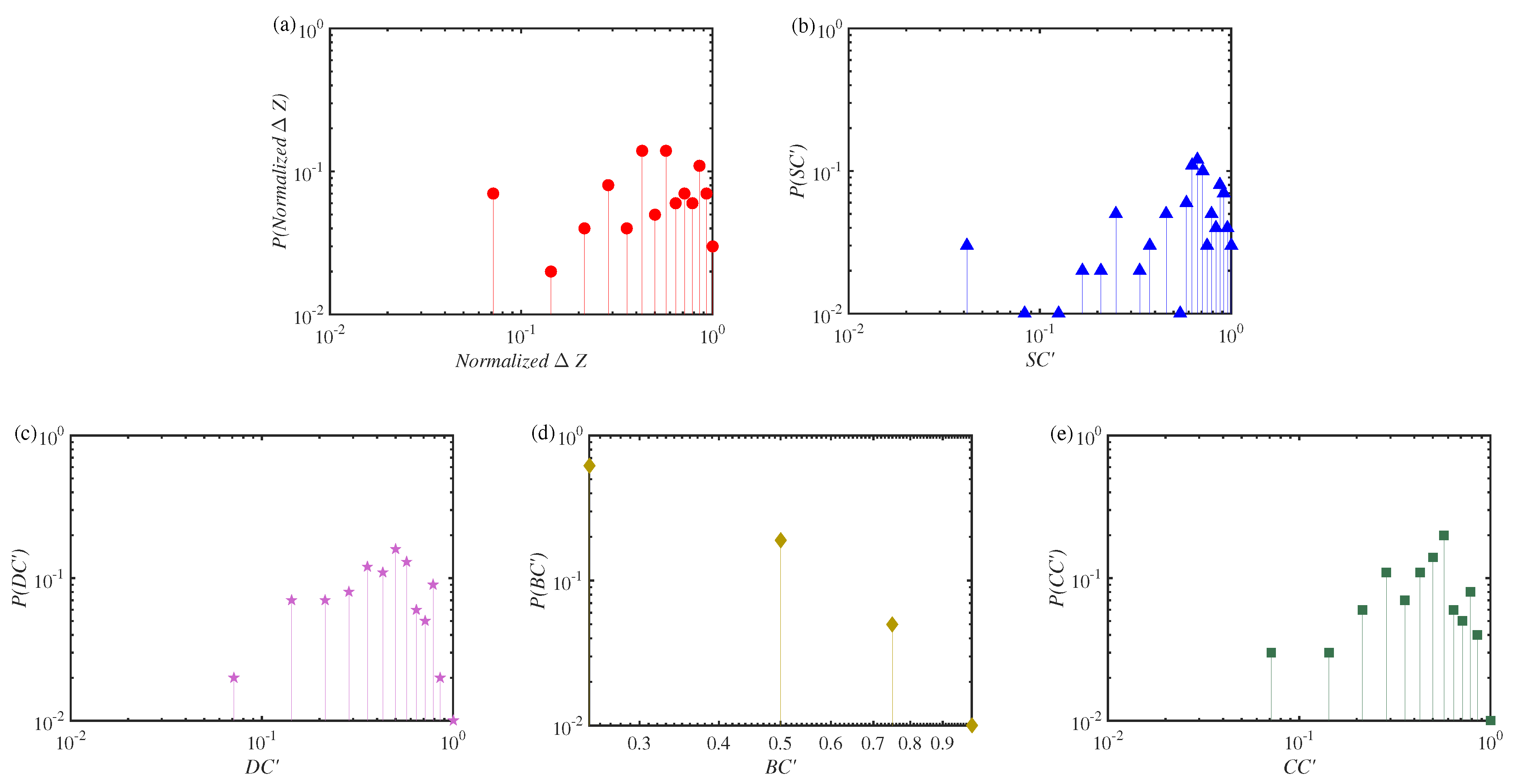 Symmetry 16 01661 g007