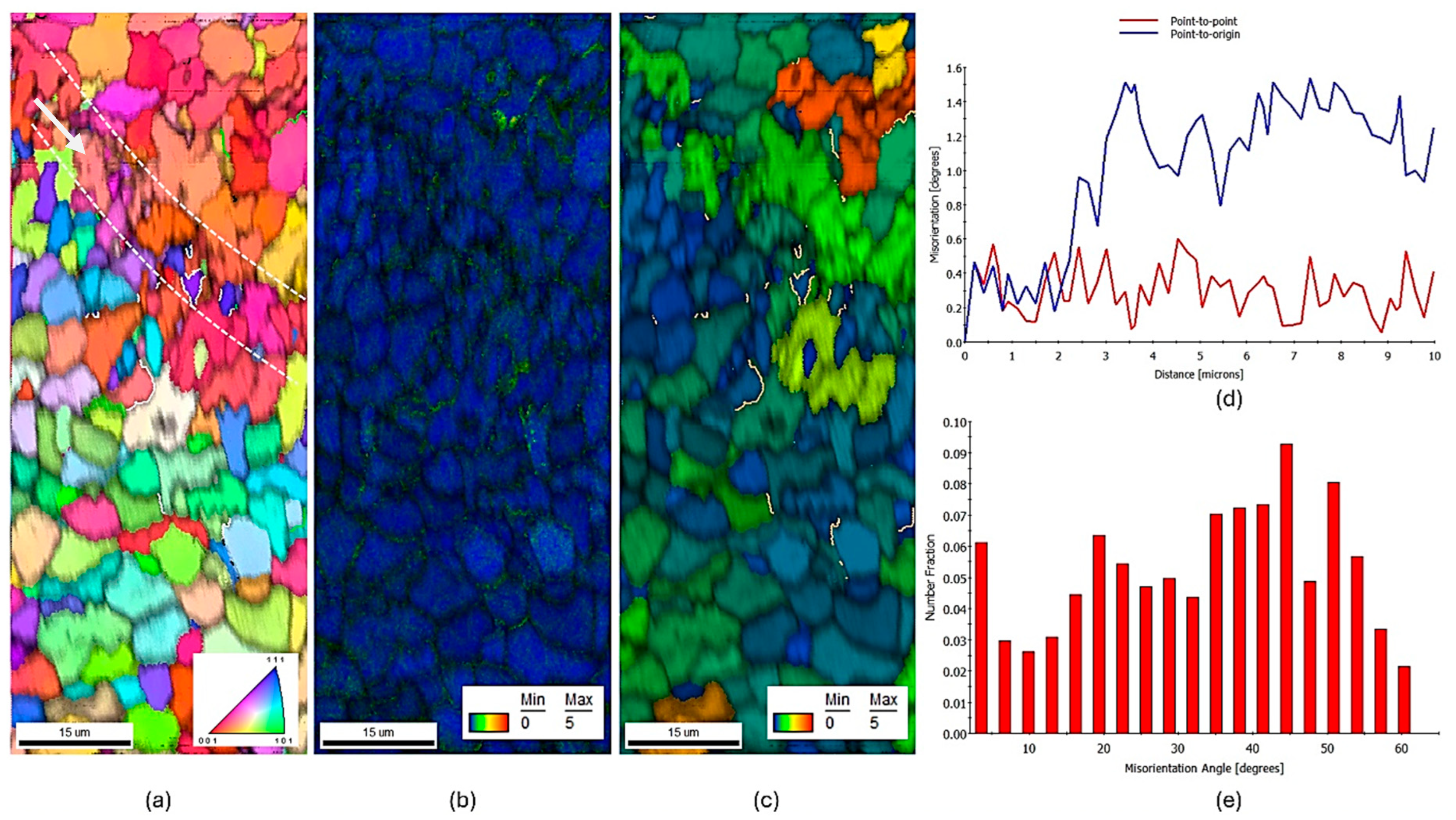 Symmetry 16 01663 g001