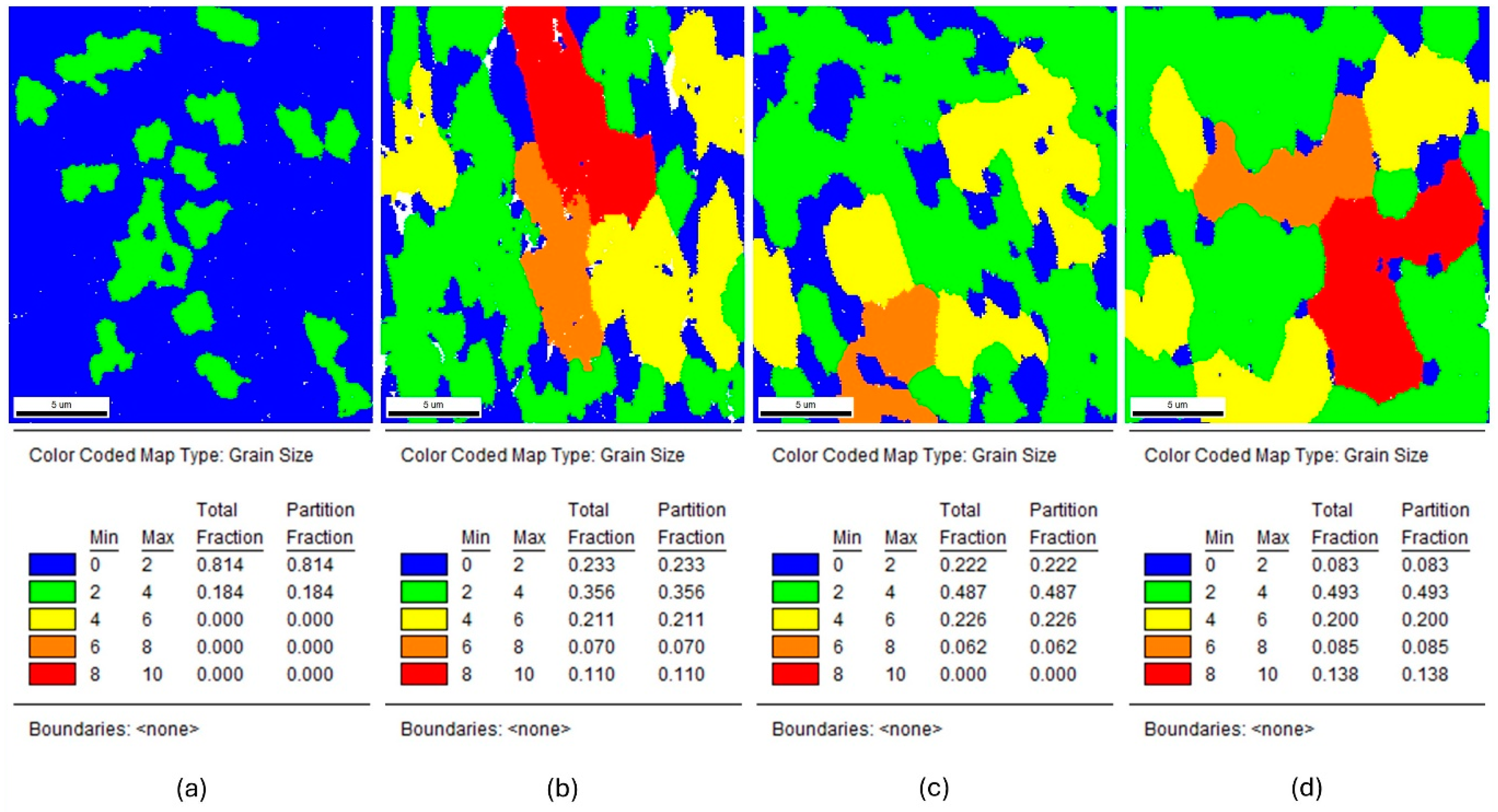 Symmetry 16 01663 g006