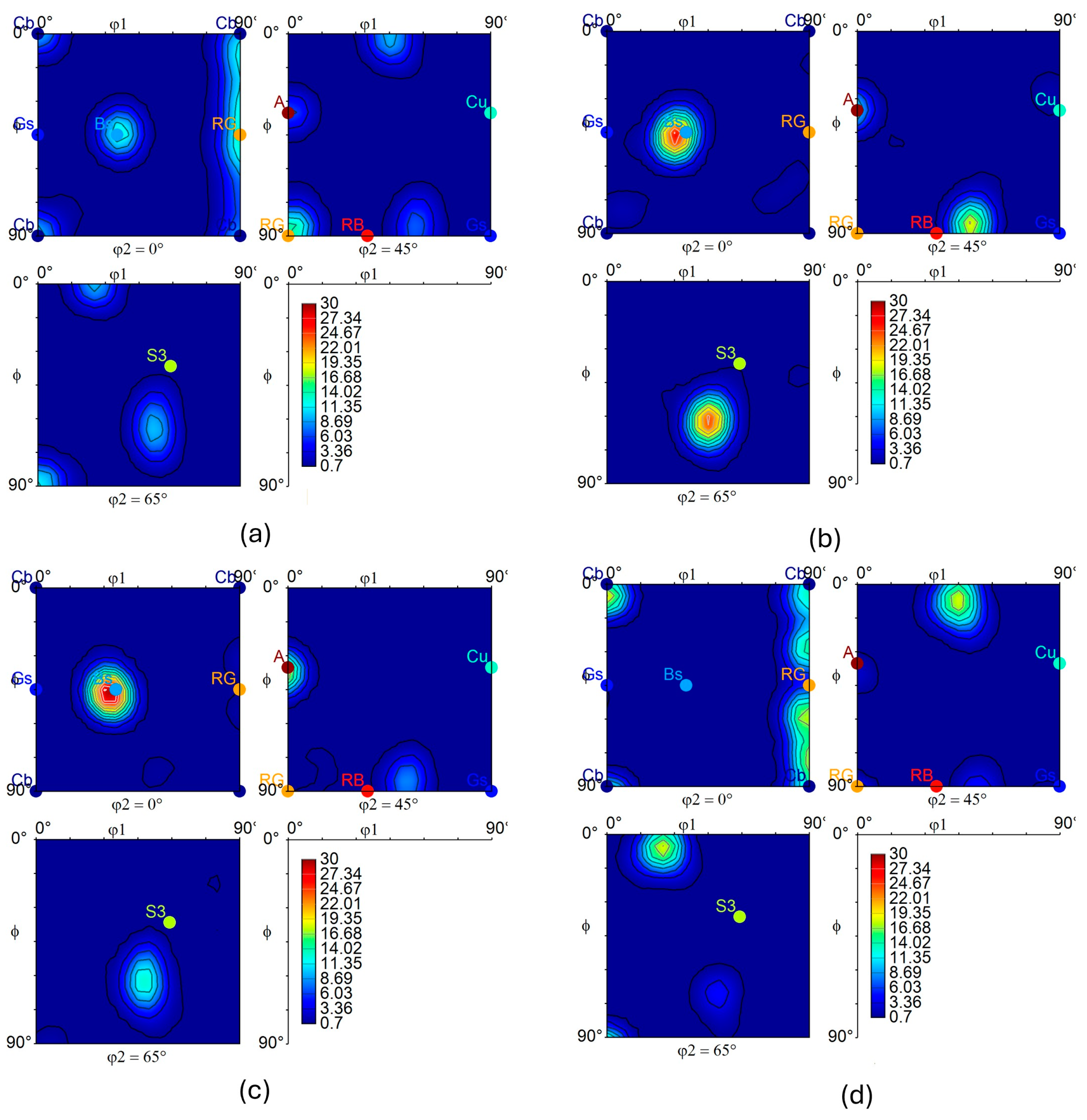 Symmetry 16 01663 g009