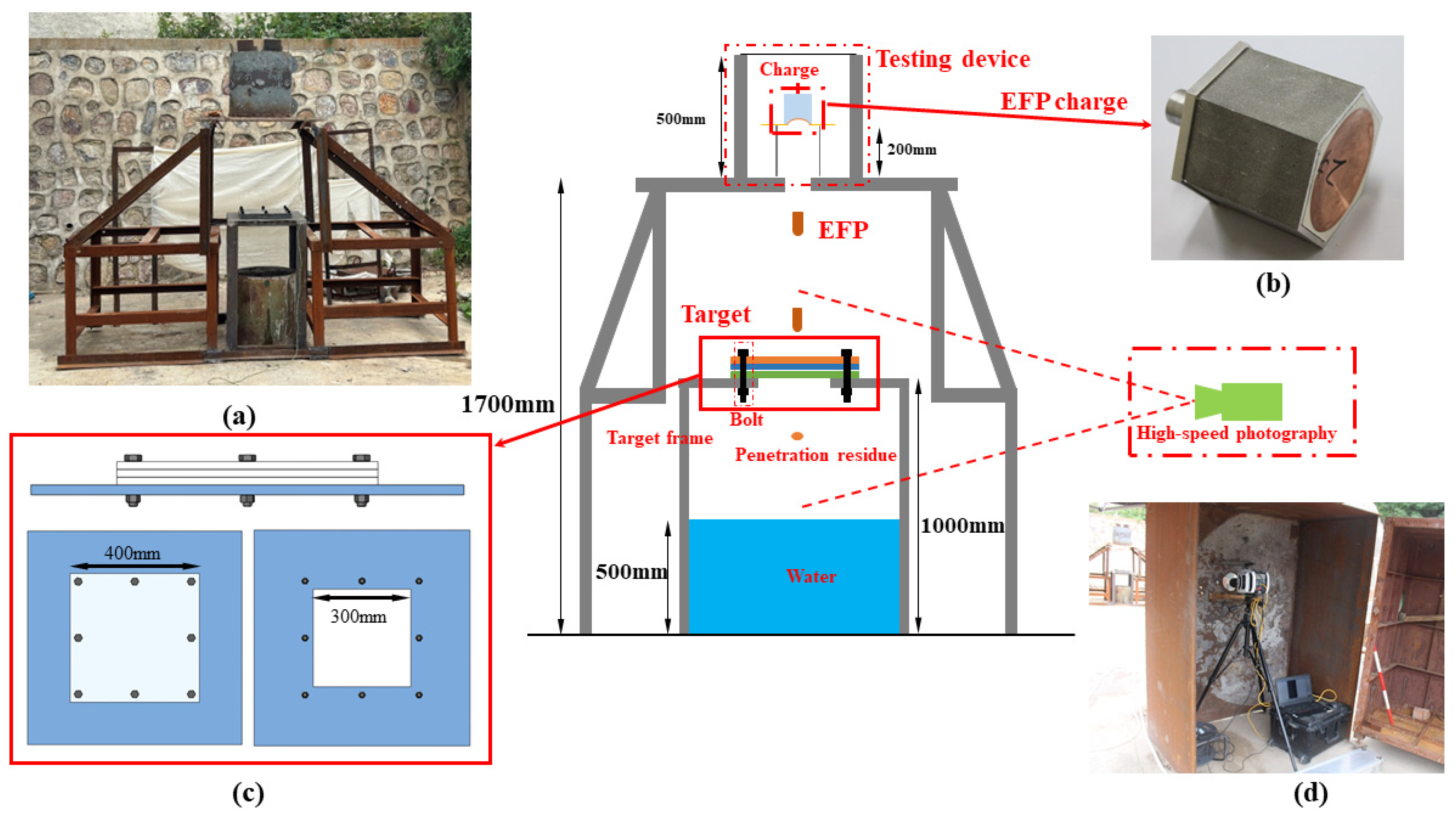 Symmetry 16 01665 g001 Symmetry 16 01665 g001