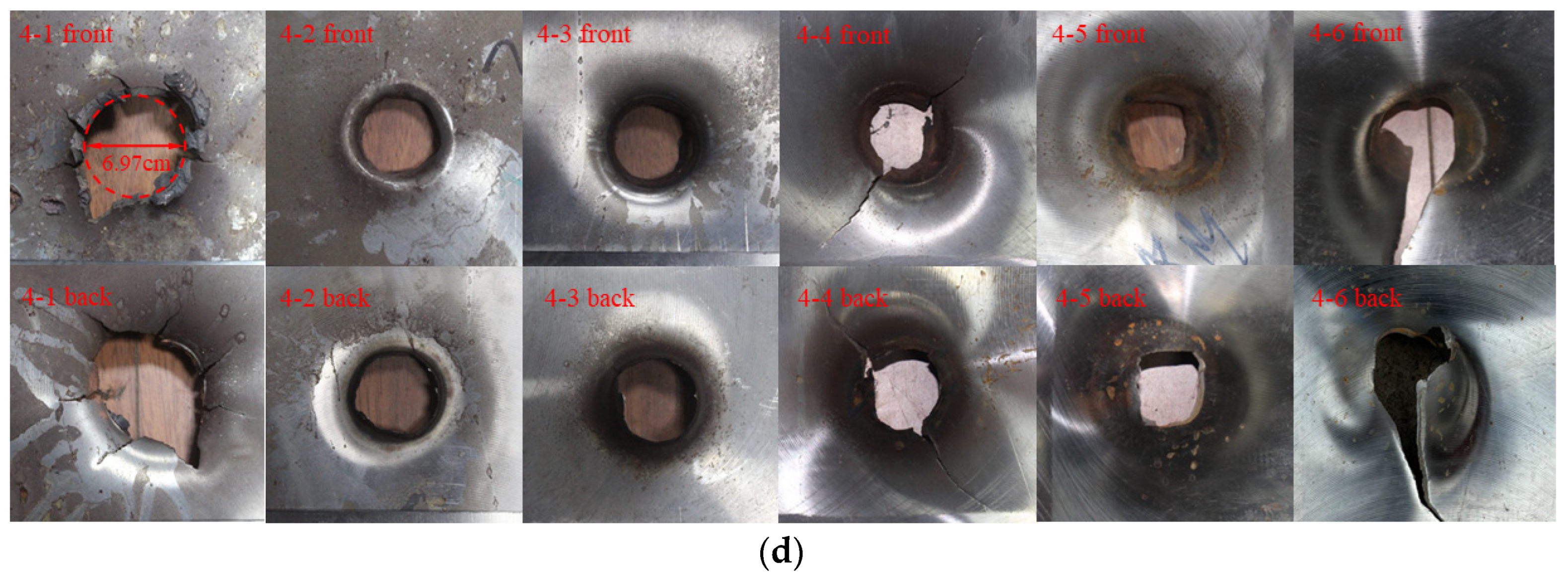 Symmetry 16 01665 g003b Symmetry 16 01665 g003b