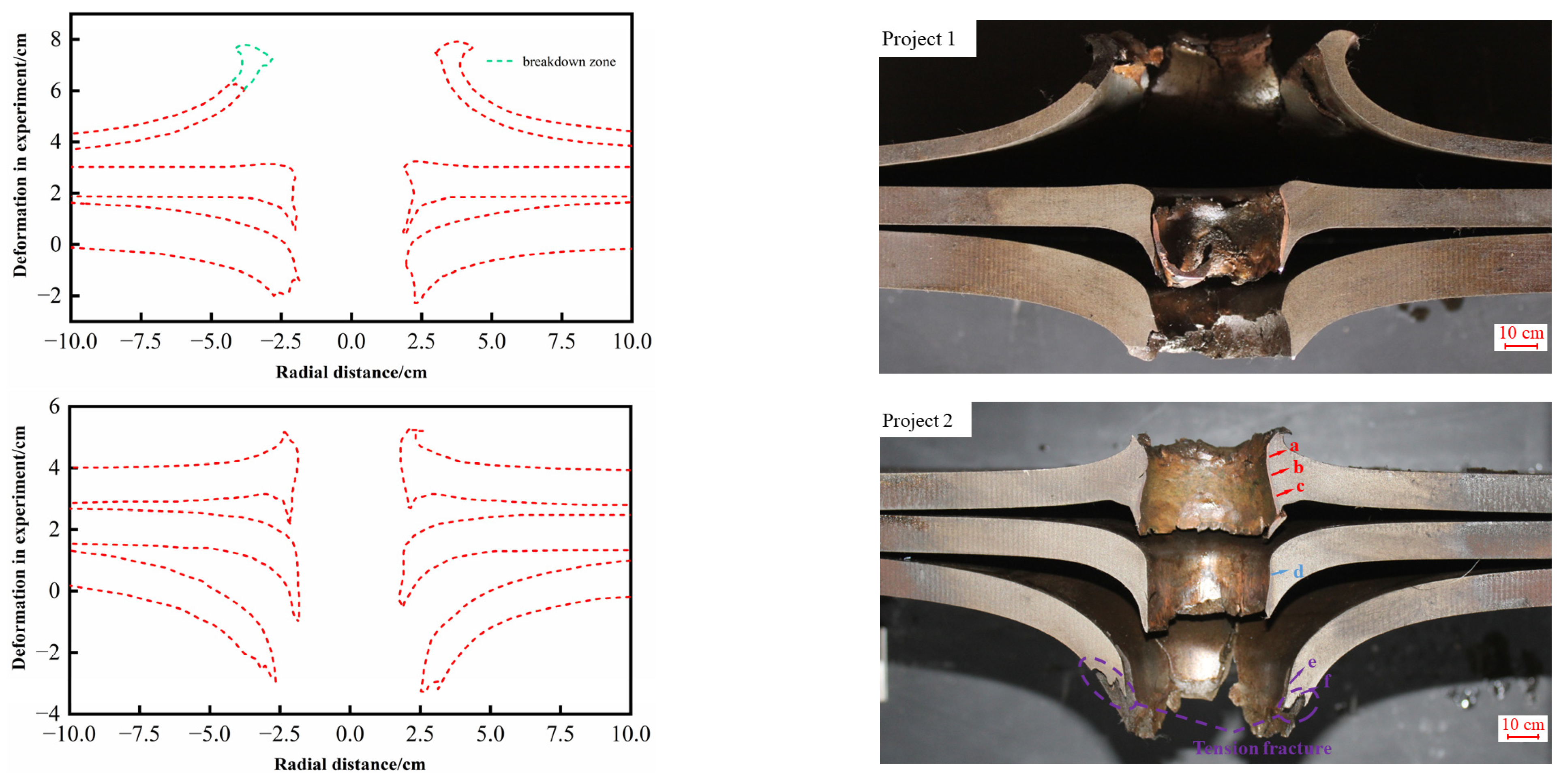 Symmetry 16 01665 g004a Symmetry 16 01665 g004a