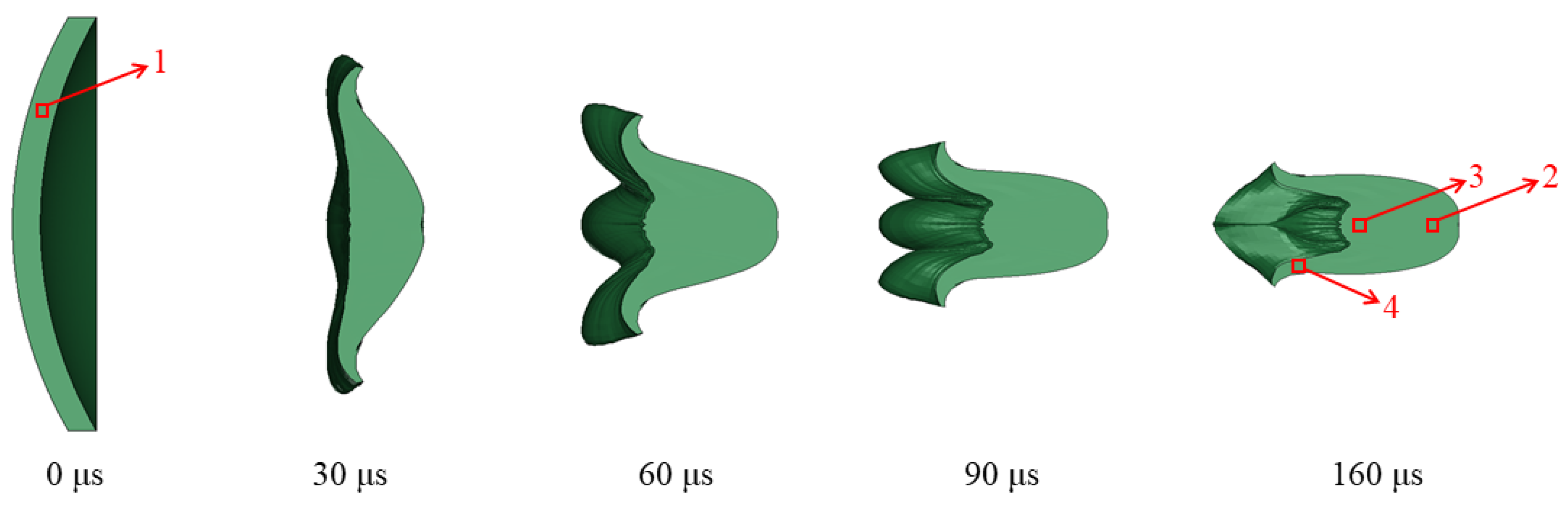 Symmetry 16 01665 g006 Symmetry 16 01665 g006