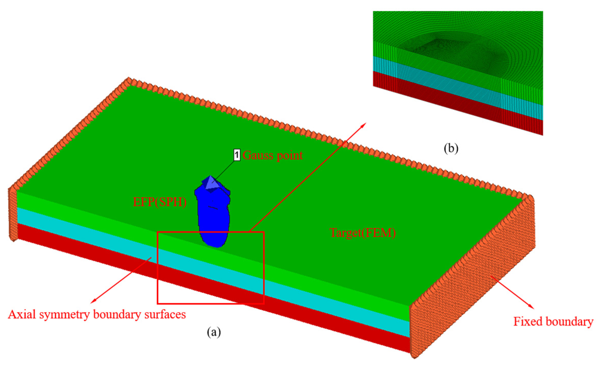 Symmetry 16 01665 g007 Symmetry 16 01665 g007