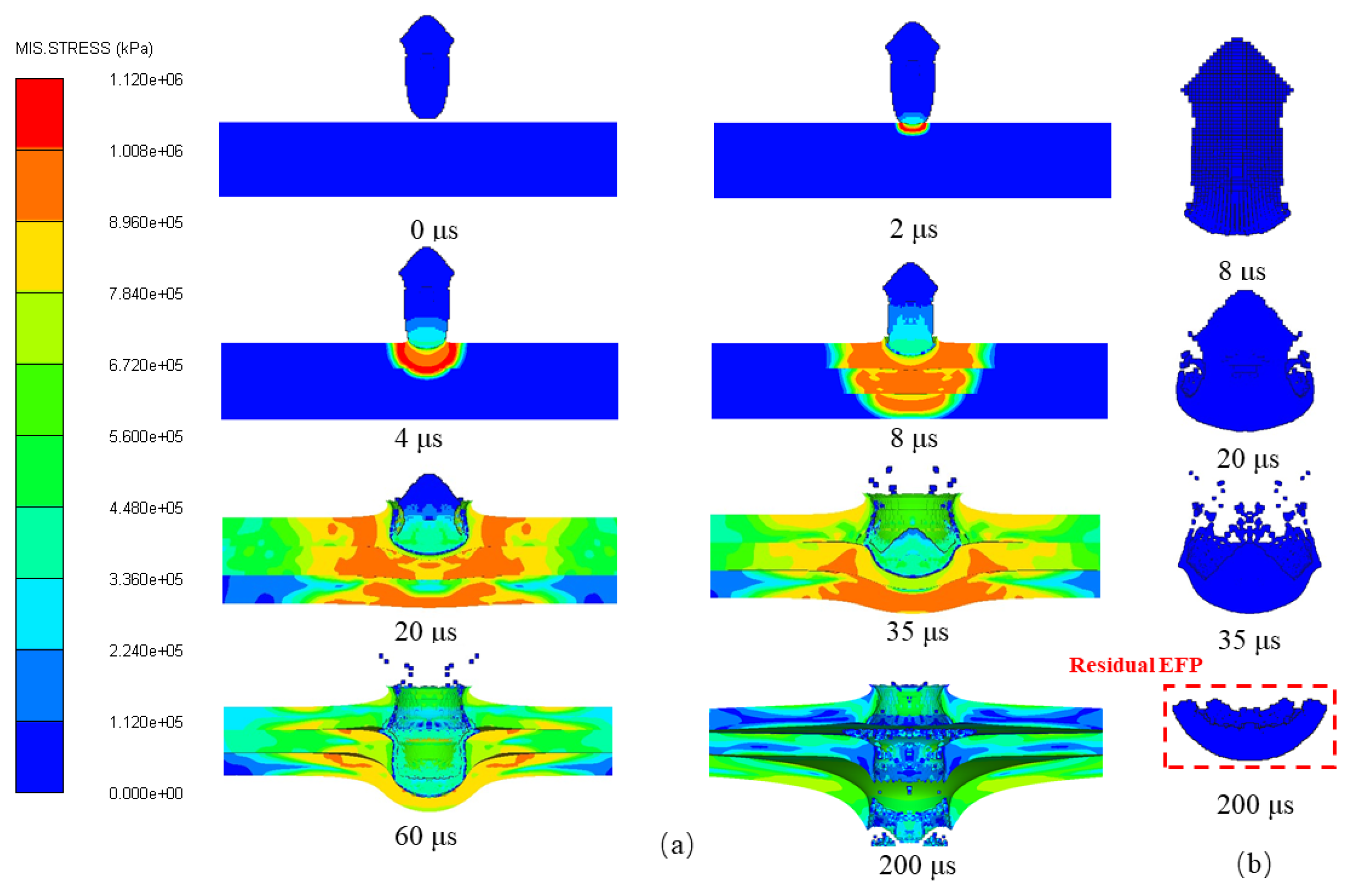 Symmetry 16 01665 g009 Symmetry 16 01665 g009