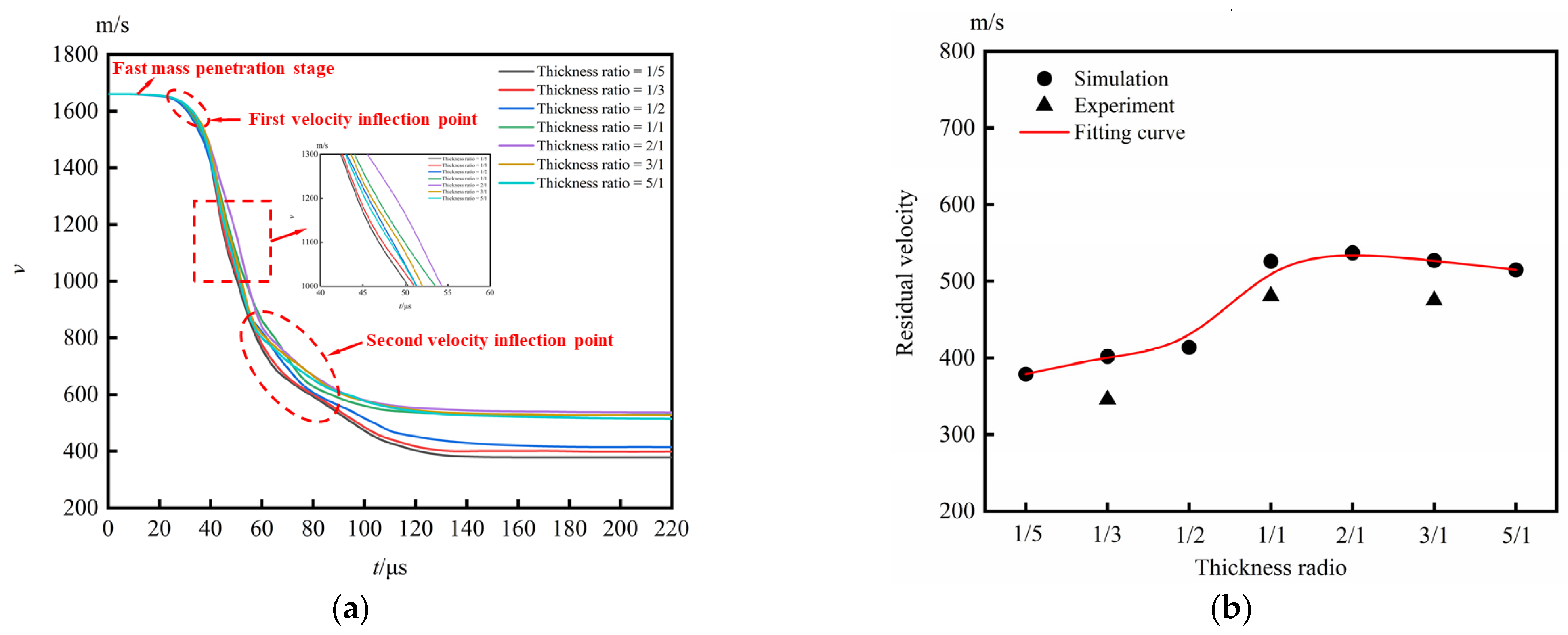 Symmetry 16 01665 g013 Symmetry 16 01665 g013