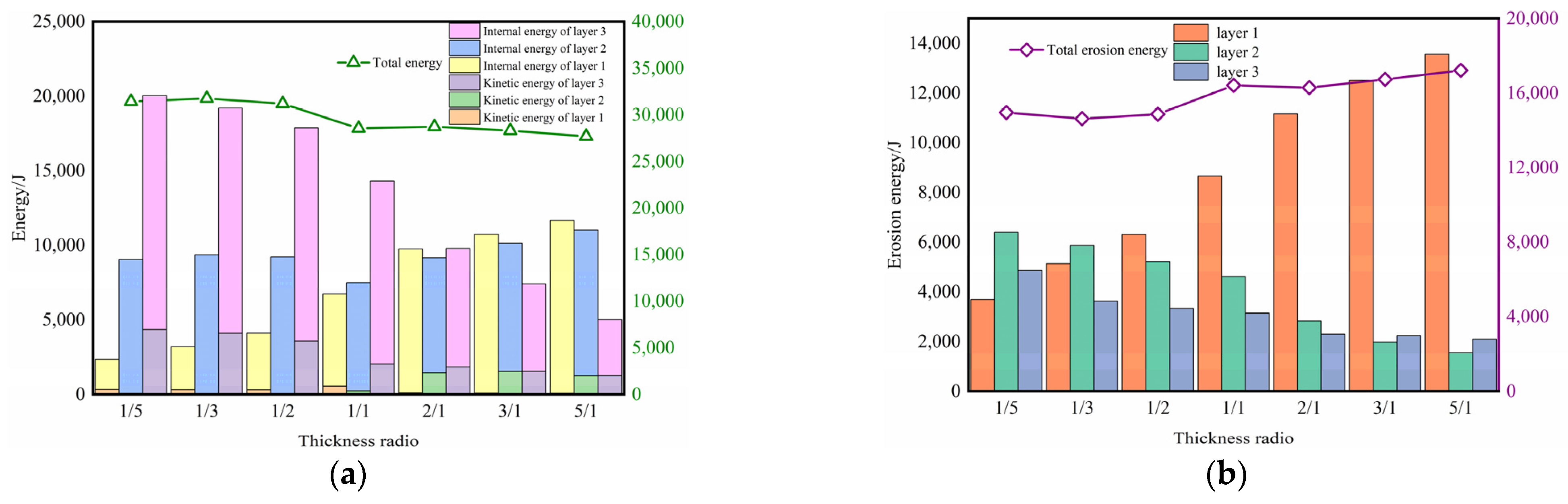 Symmetry 16 01665 g014 Symmetry 16 01665 g014