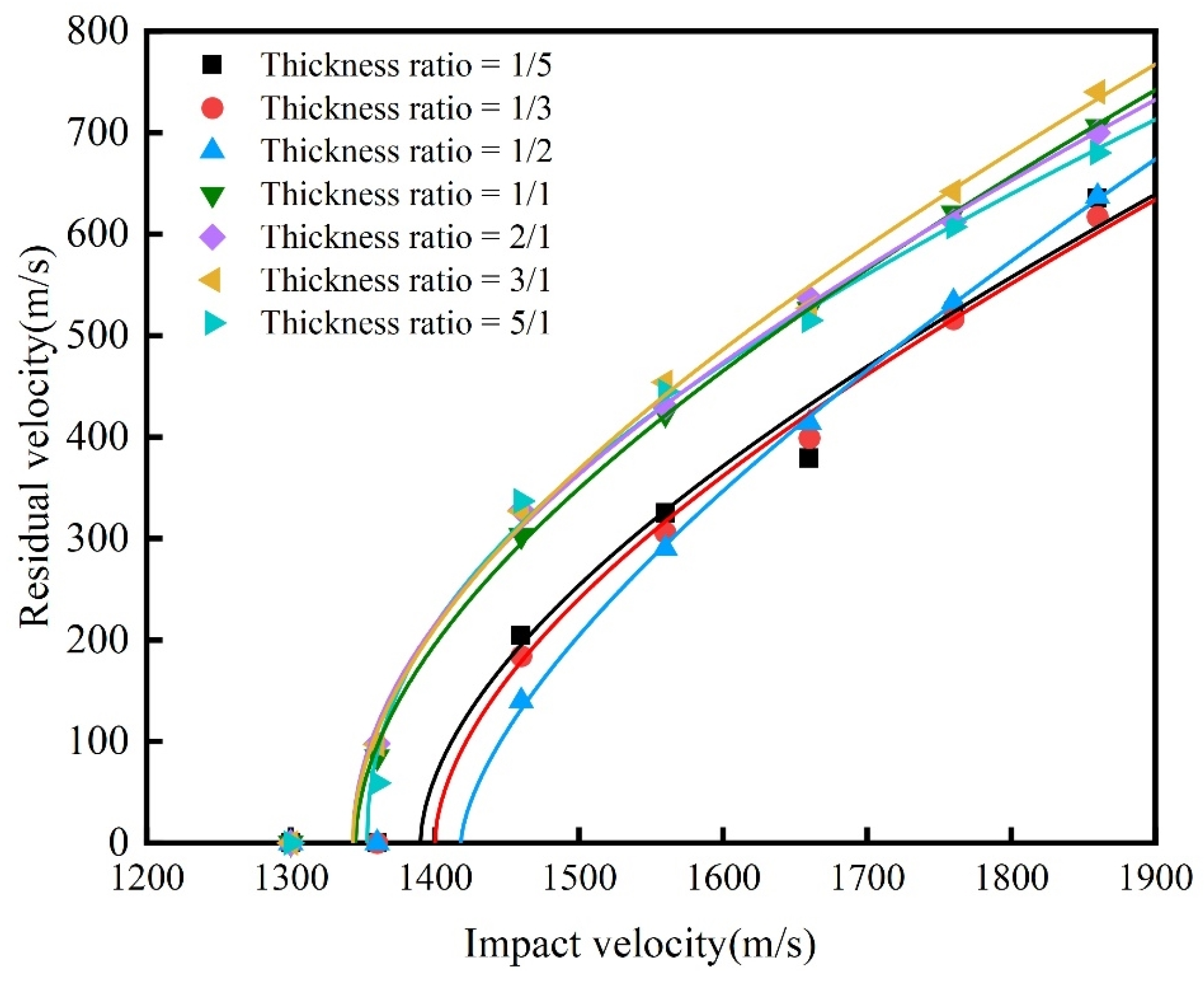 Symmetry 16 01665 g015 Symmetry 16 01665 g015