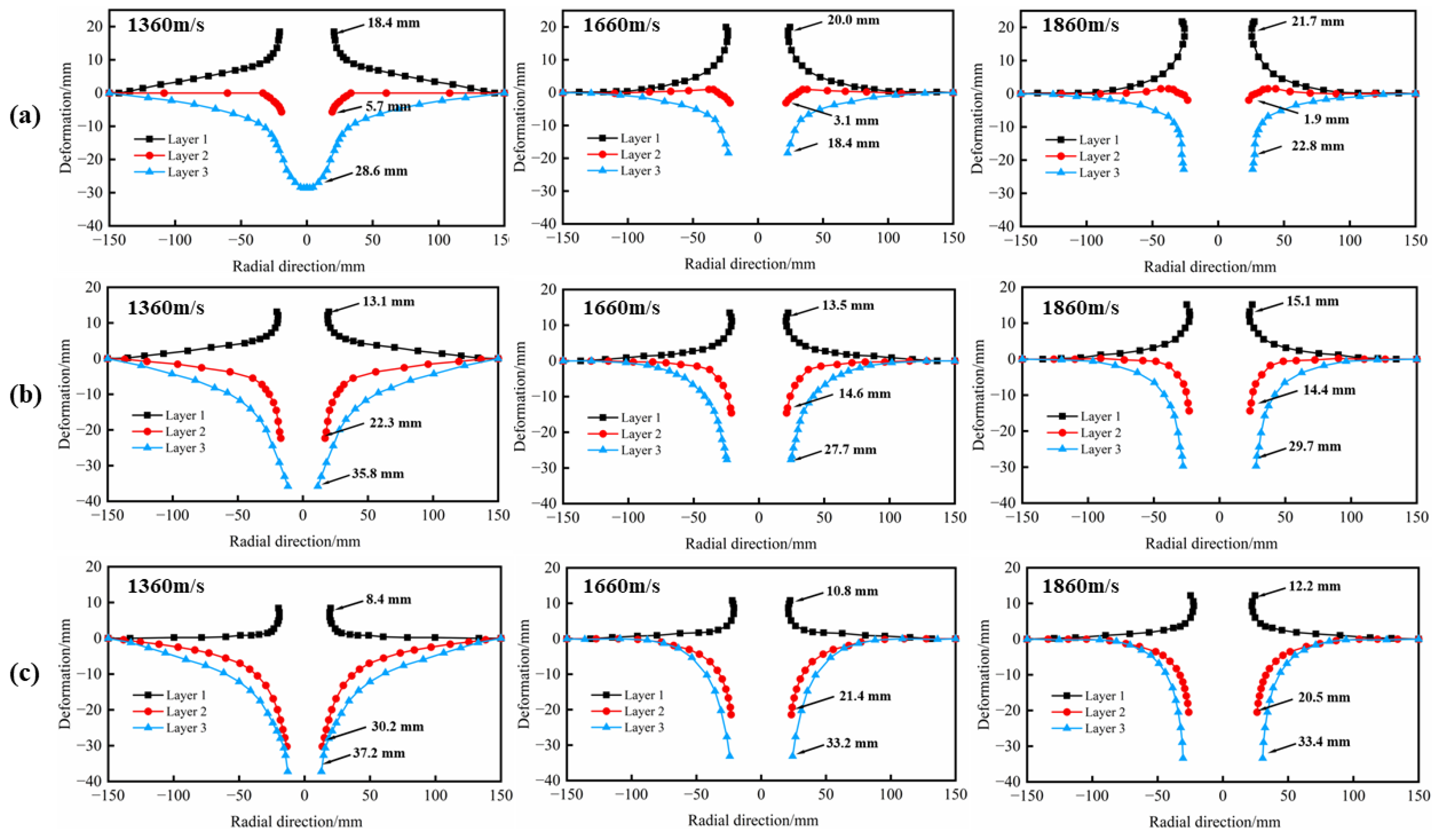 Symmetry 16 01665 g016 Symmetry 16 01665 g016