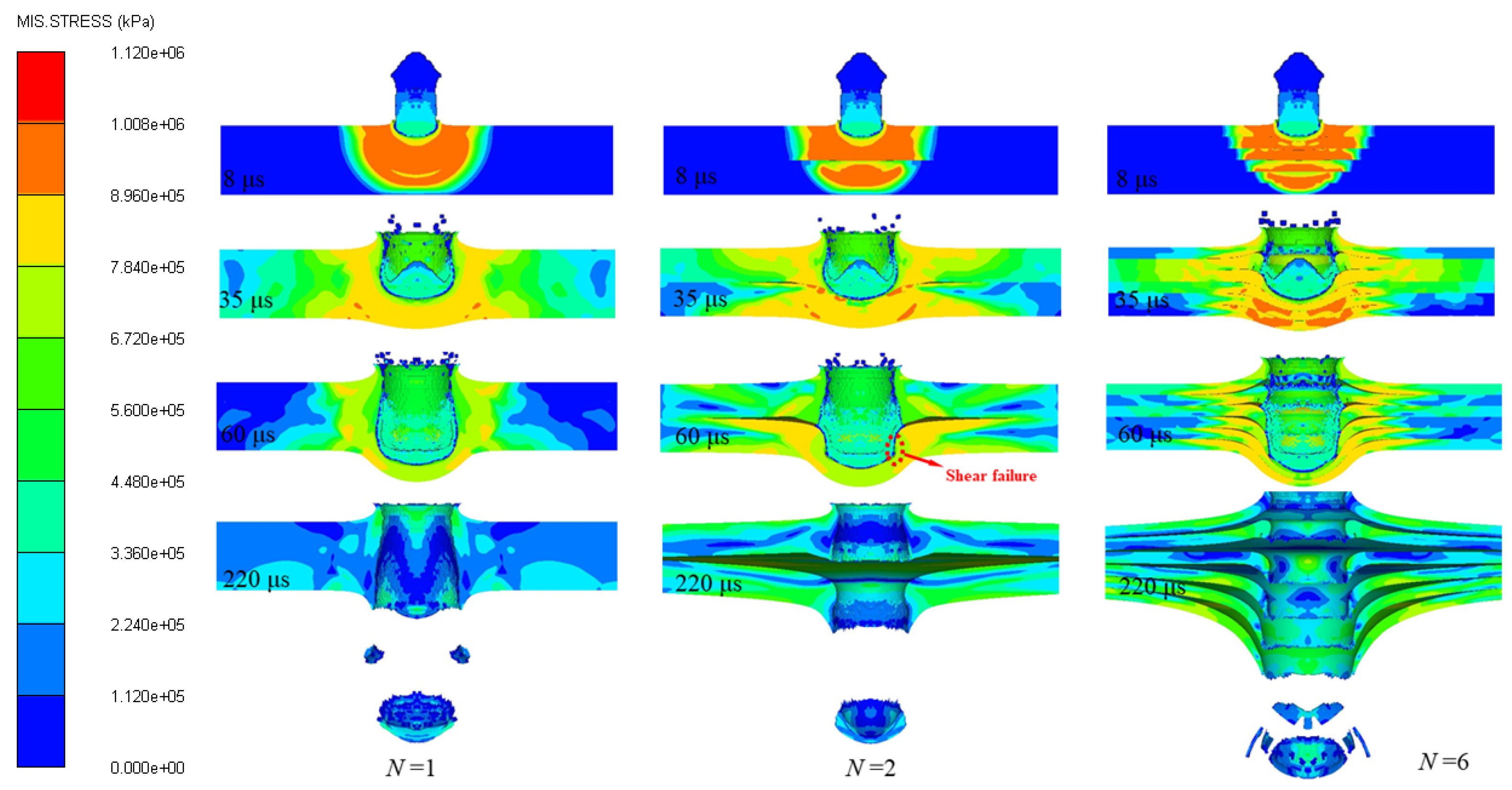Symmetry 16 01665 g017 Symmetry 16 01665 g017