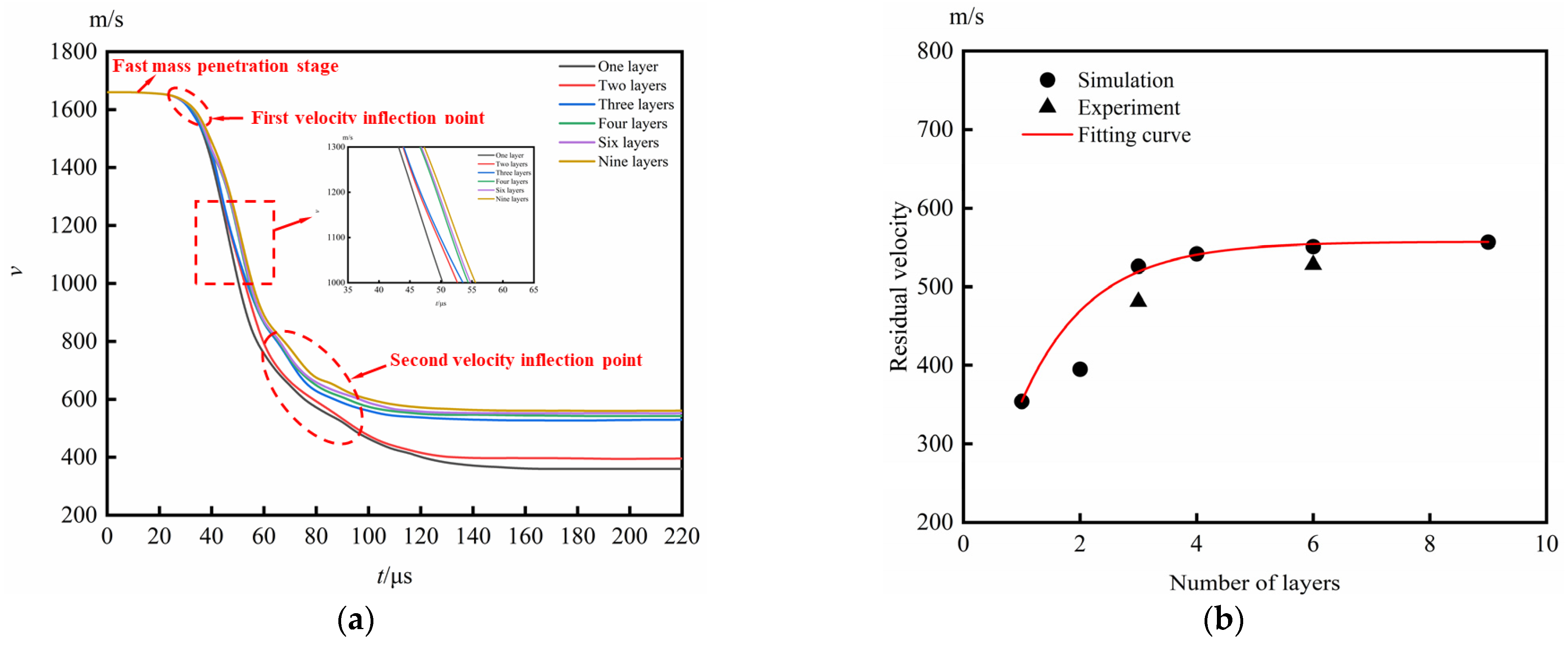 Symmetry 16 01665 g018 Symmetry 16 01665 g018