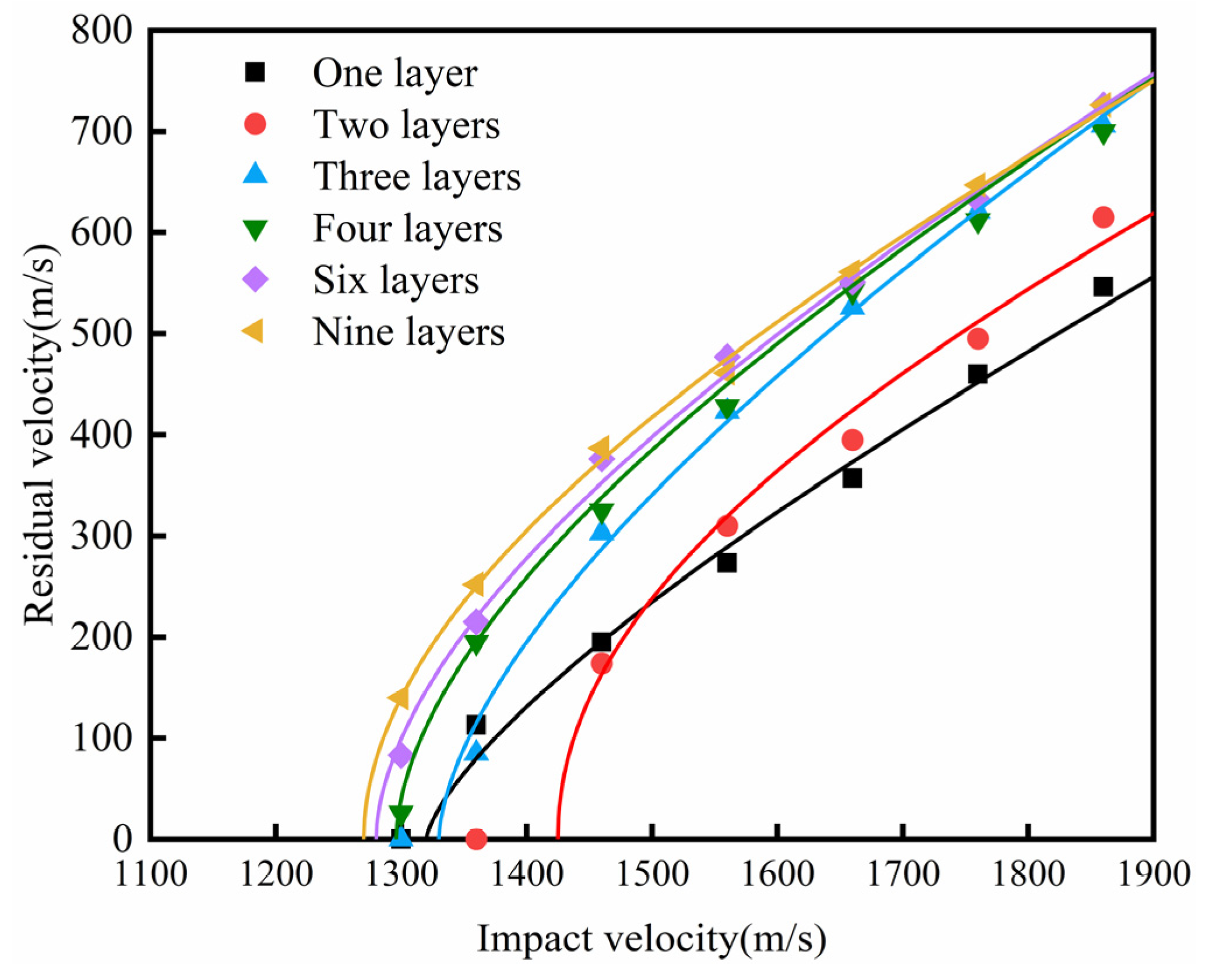 Symmetry 16 01665 g020 Symmetry 16 01665 g020