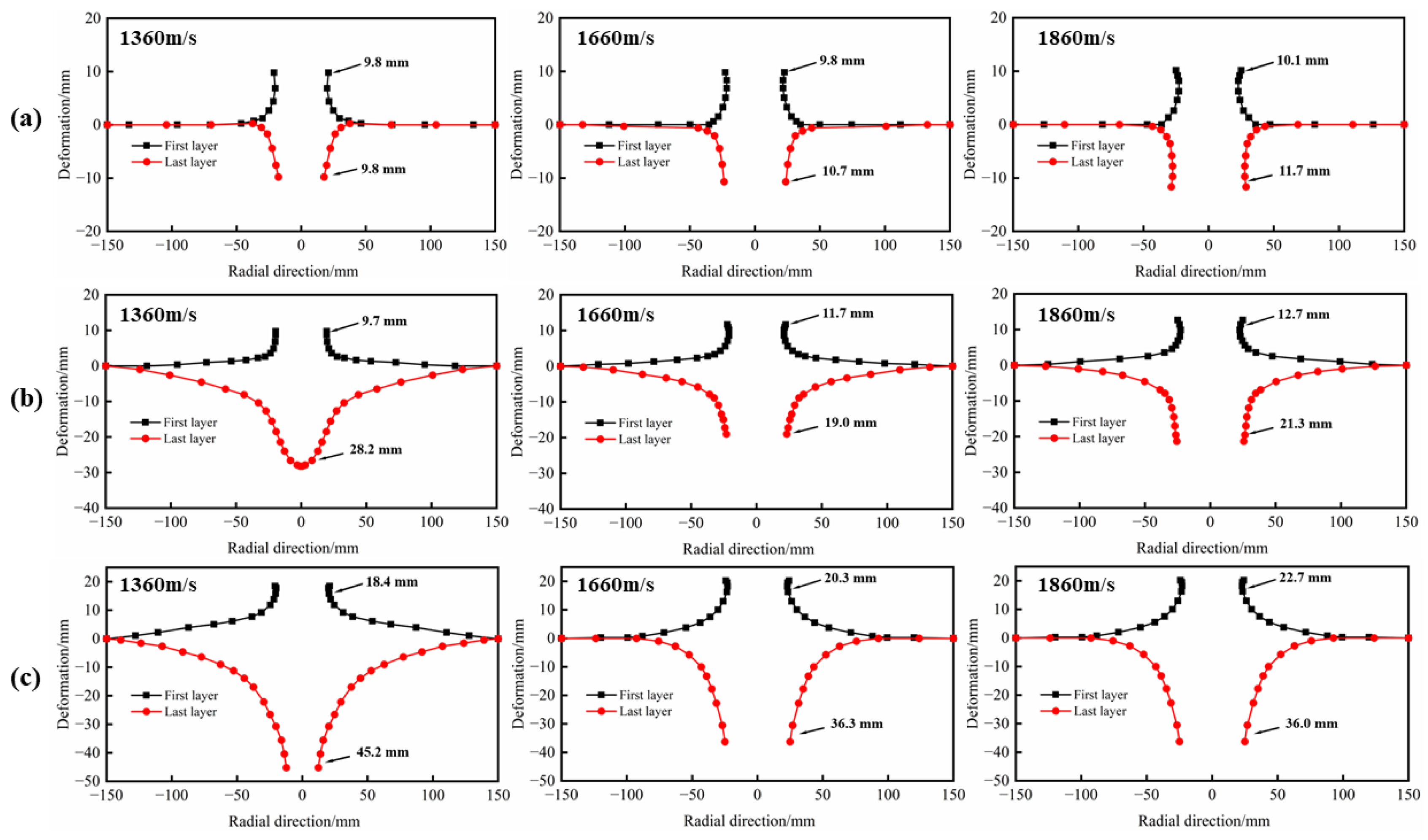 Symmetry 16 01665 g021 Symmetry 16 01665 g021
