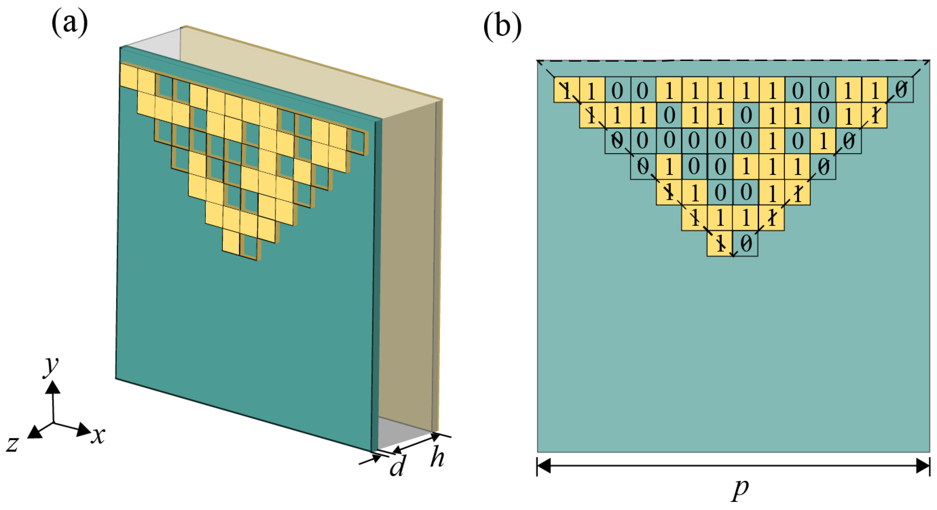 Symmetry 16 01674 g002