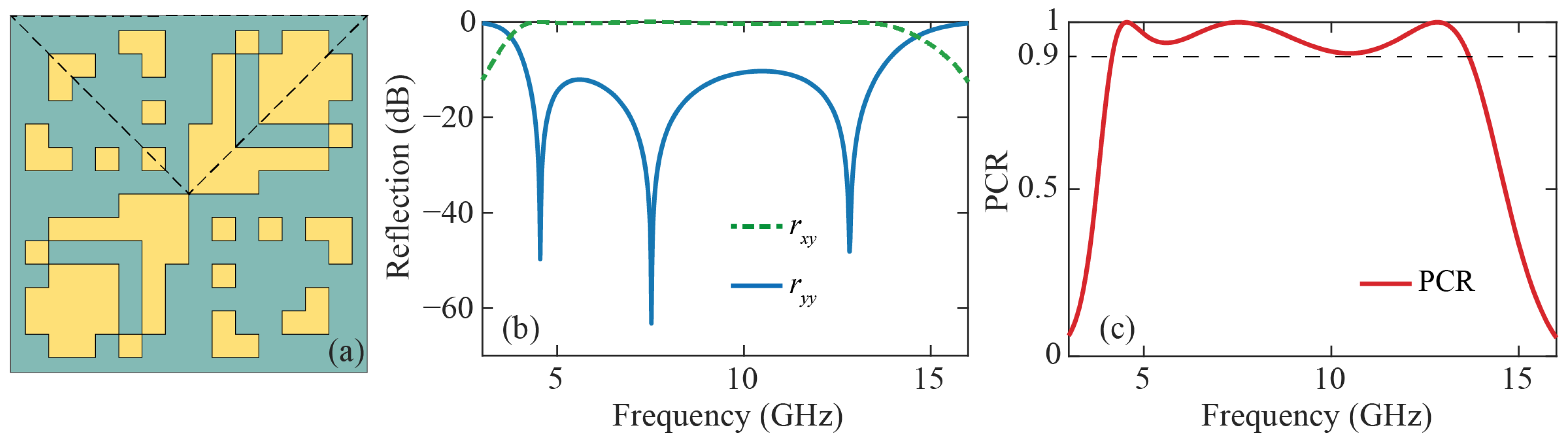 Symmetry 16 01674 g004