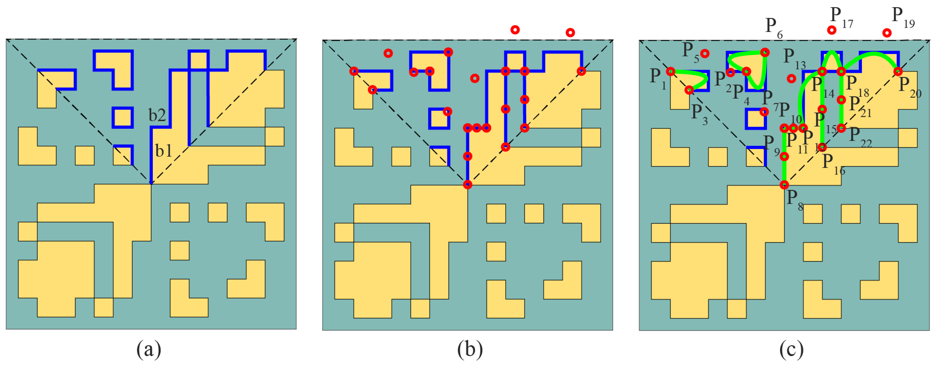 Symmetry 16 01674 g005
