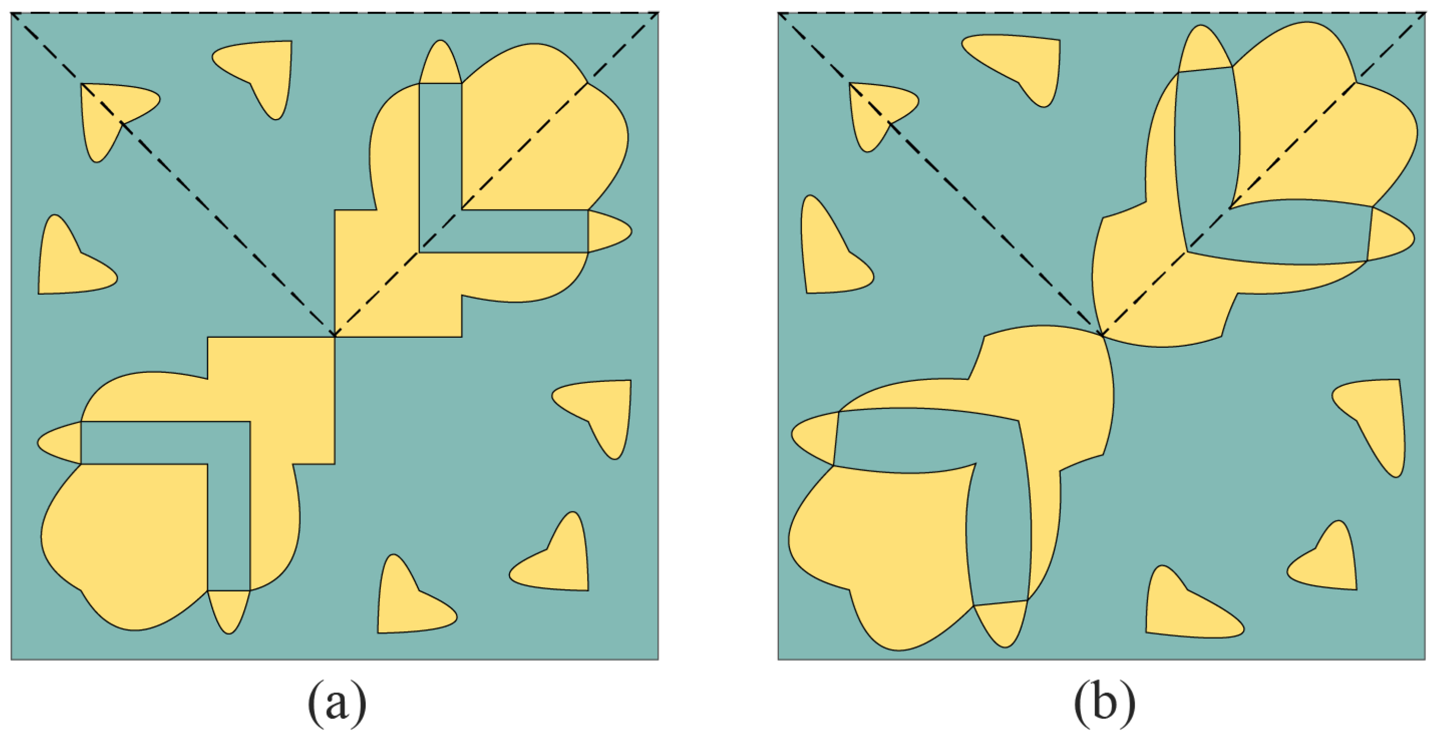 Symmetry 16 01674 g007