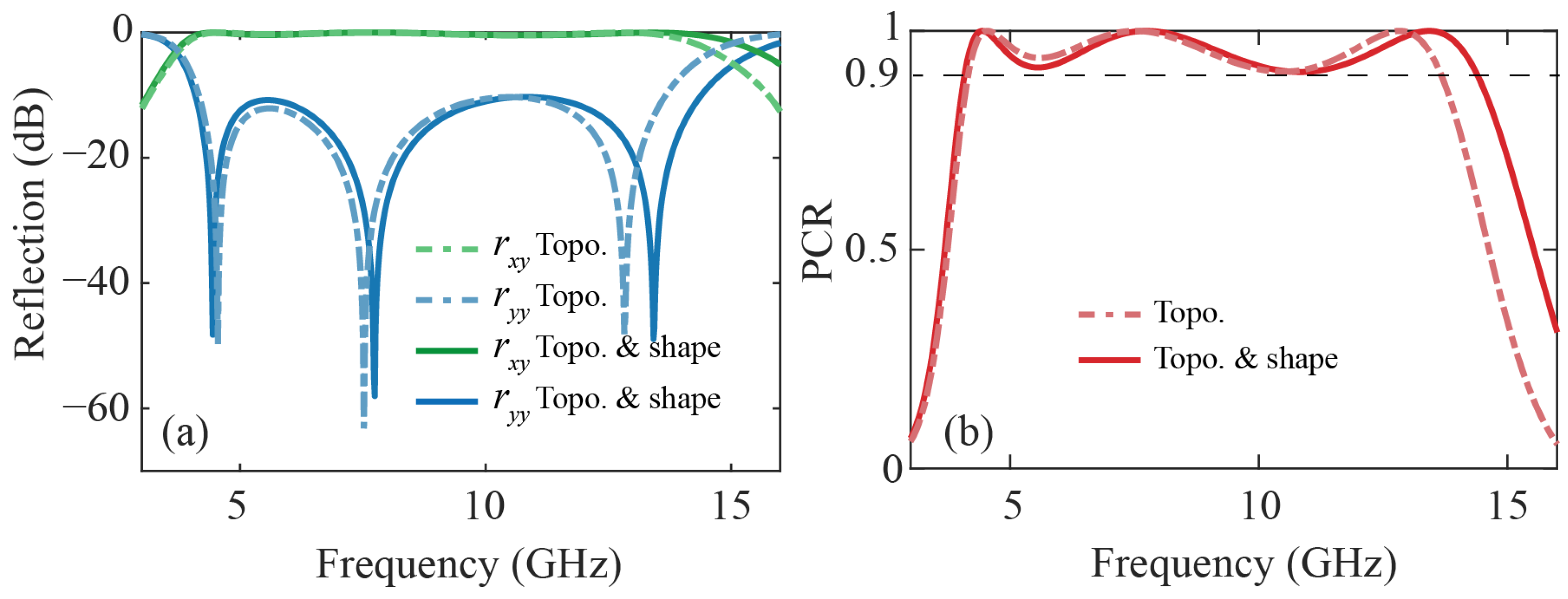 Symmetry 16 01674 g008