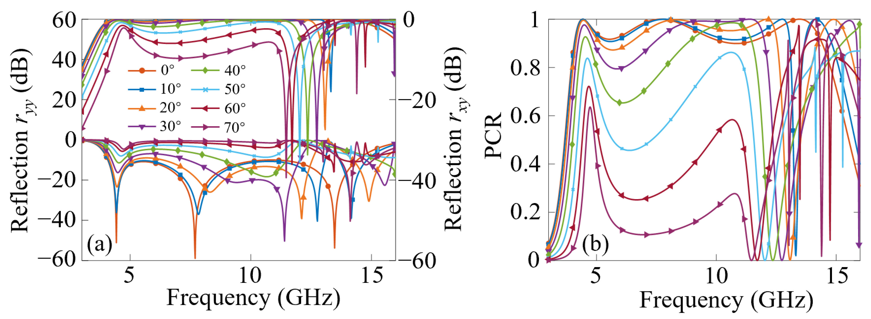 Symmetry 16 01674 g009
