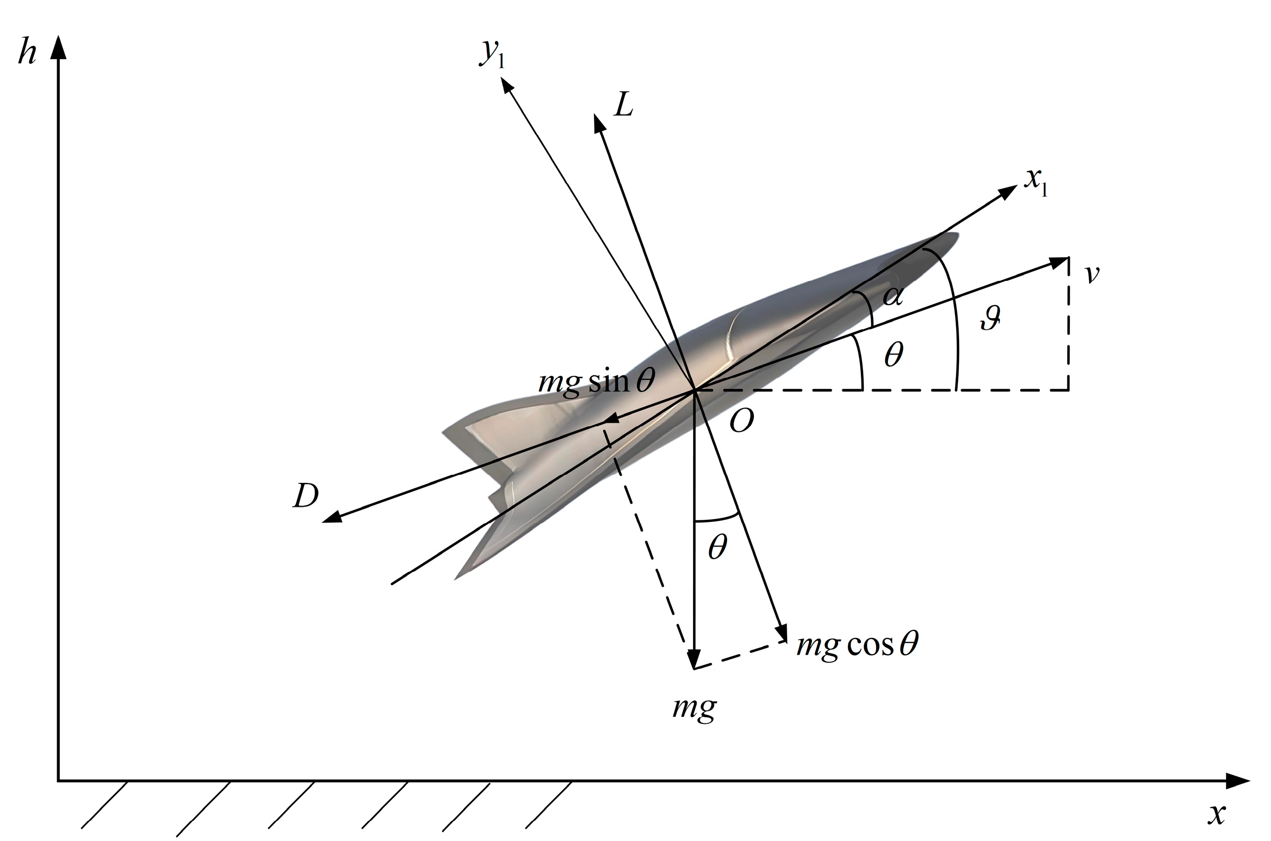 Symmetry 16 01679 g001