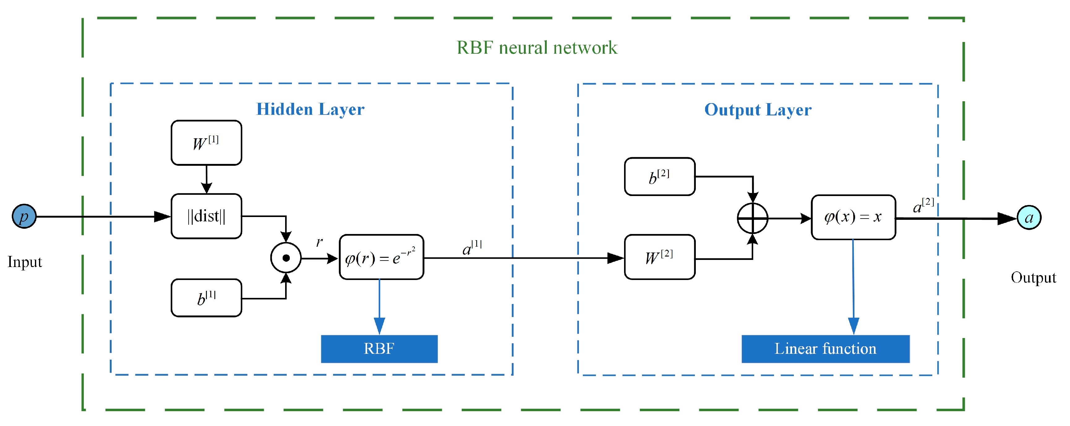 Symmetry 16 01679 g003