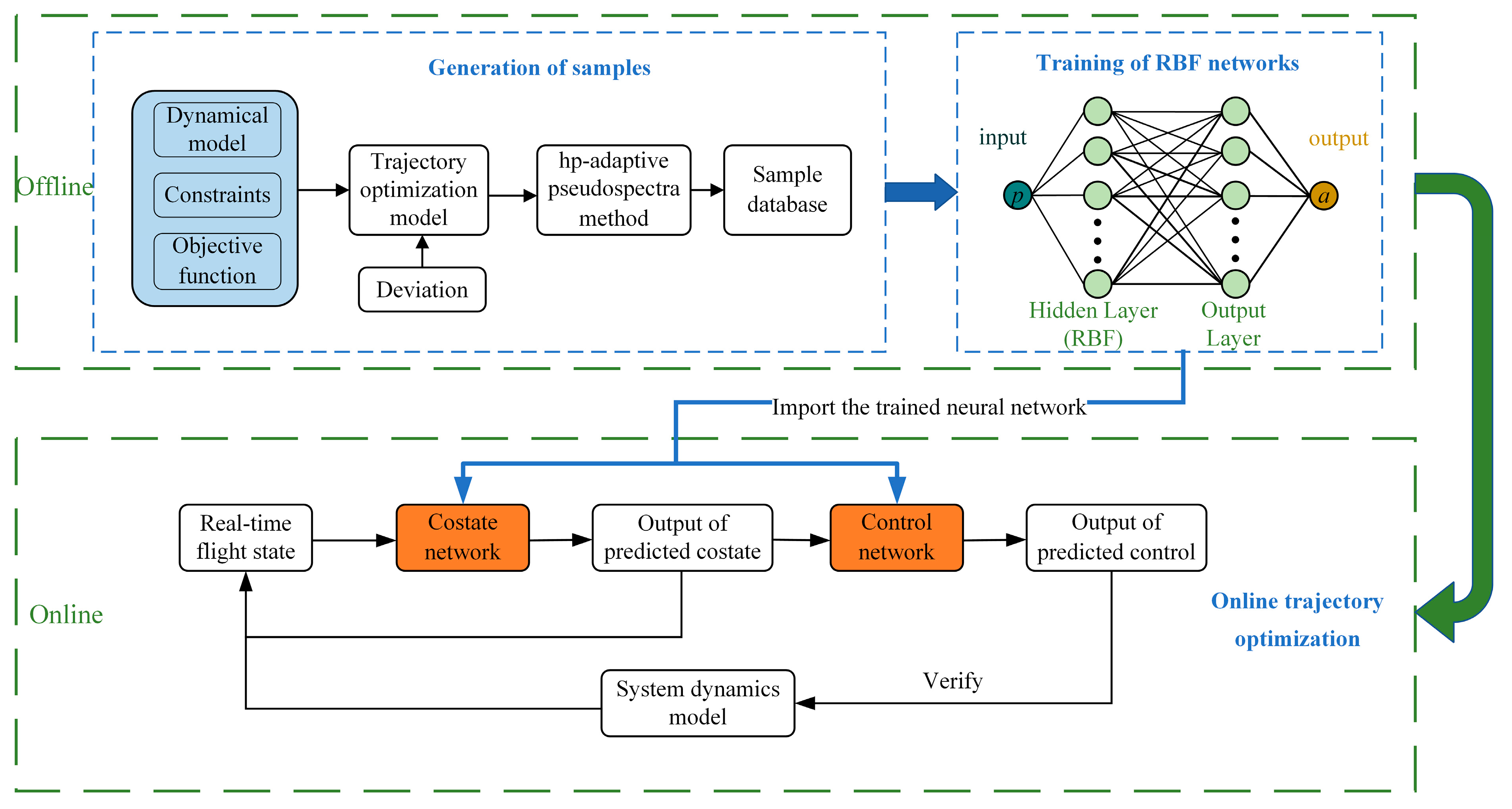 Symmetry 16 01679 g004