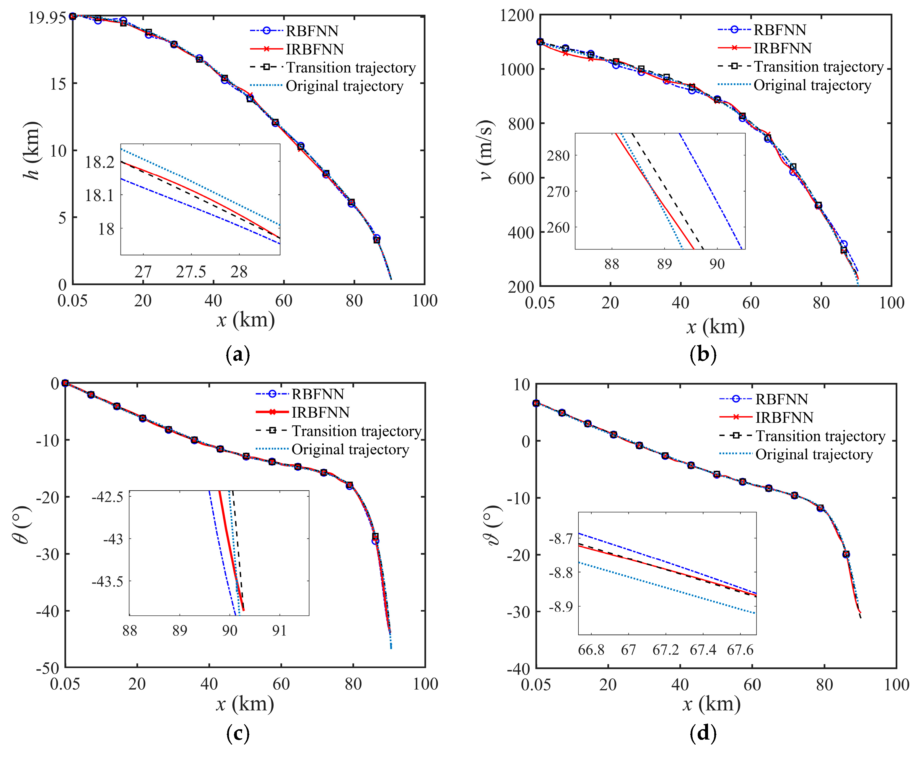 Symmetry 16 01679 g006a