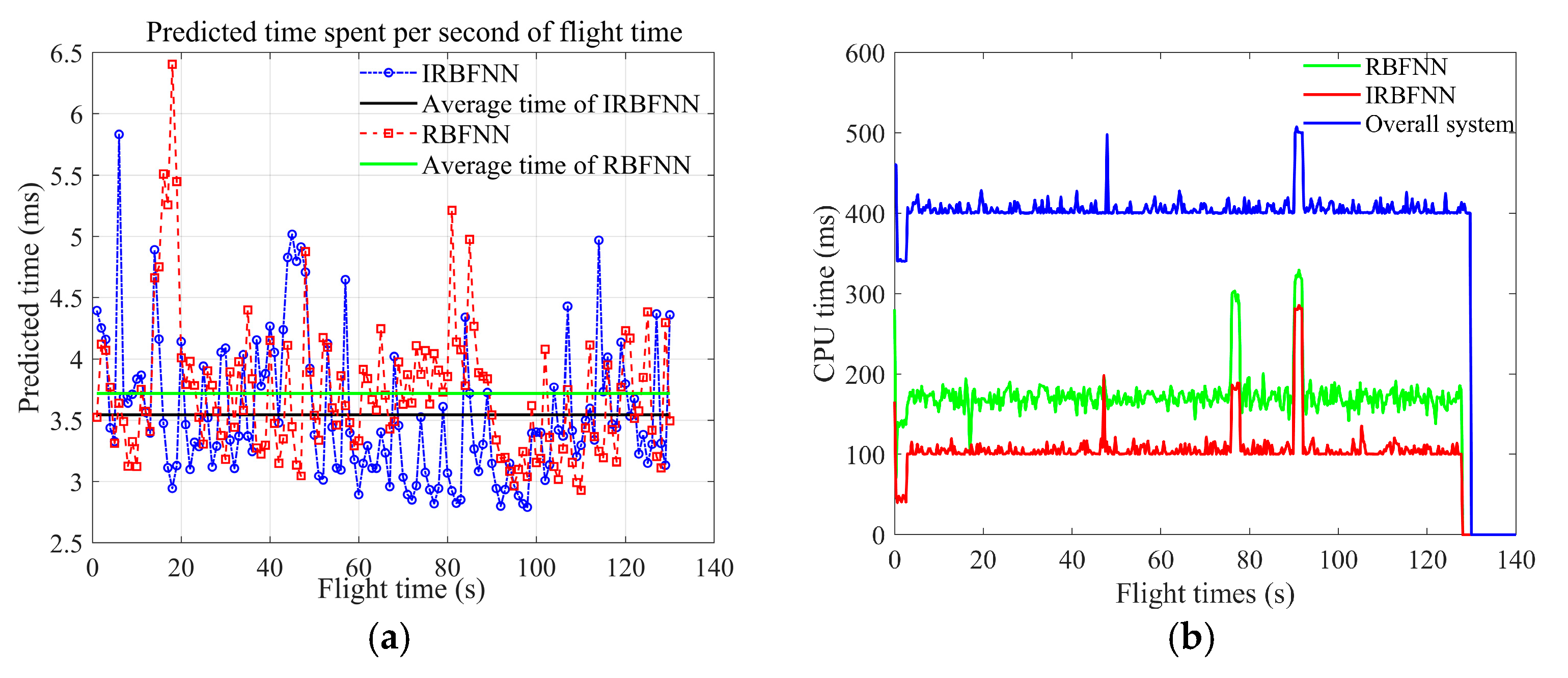 Symmetry 16 01679 g007