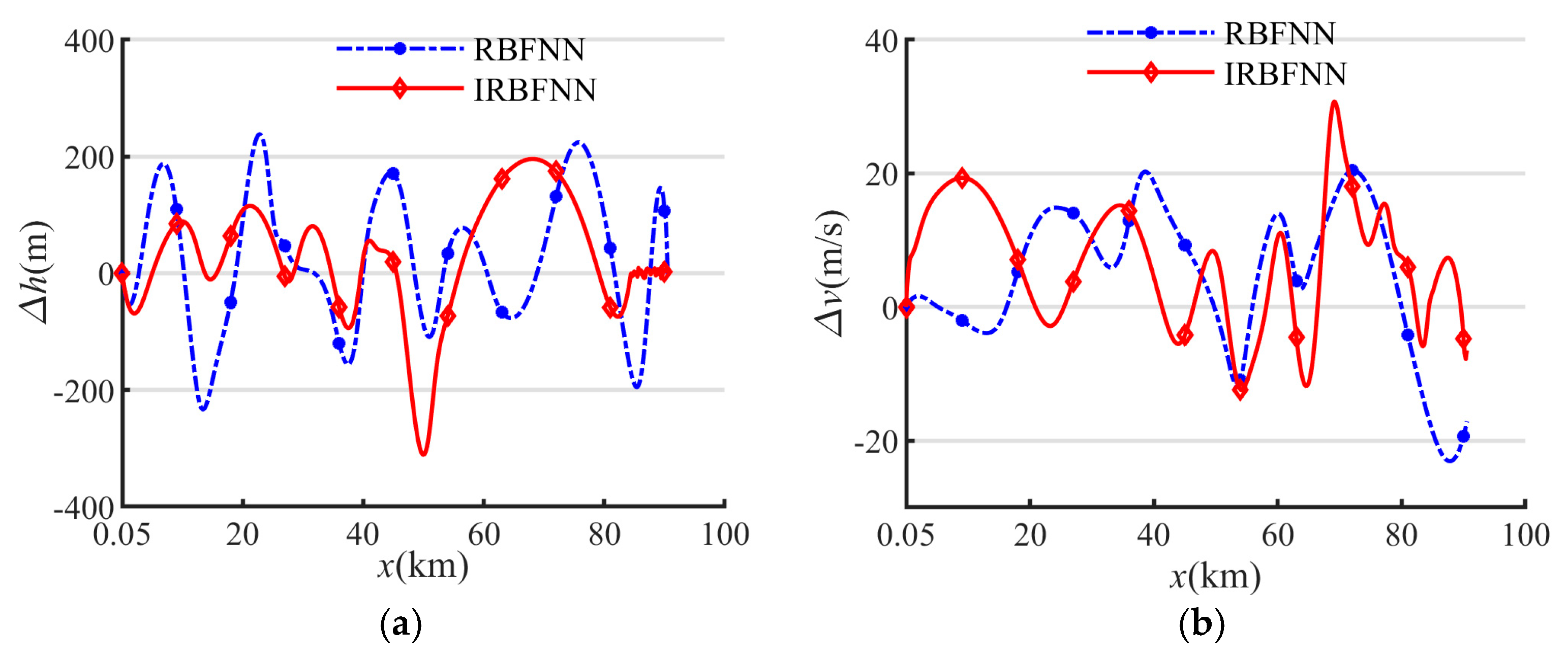 Symmetry 16 01679 g008a