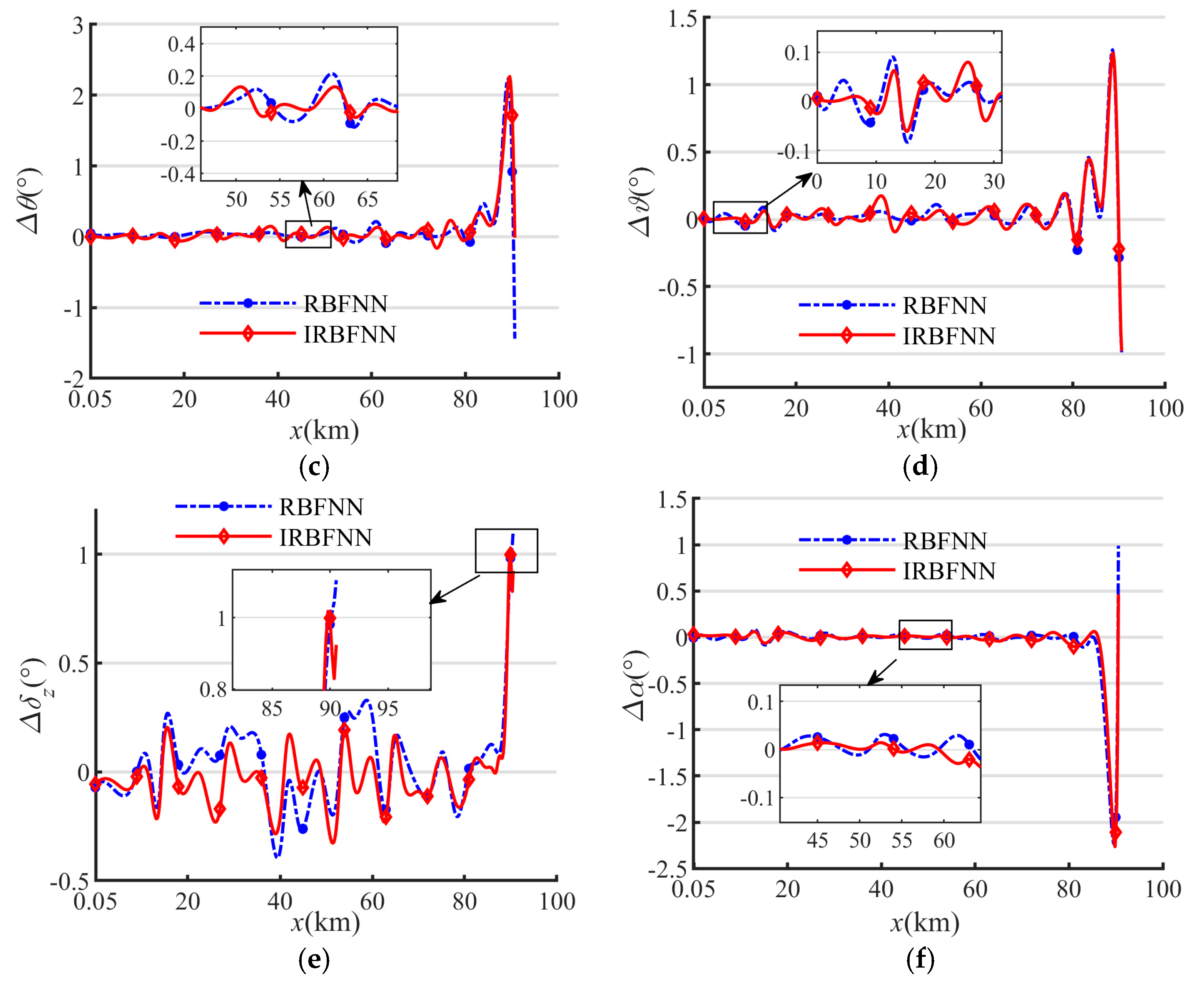 Symmetry 16 01679 g008b