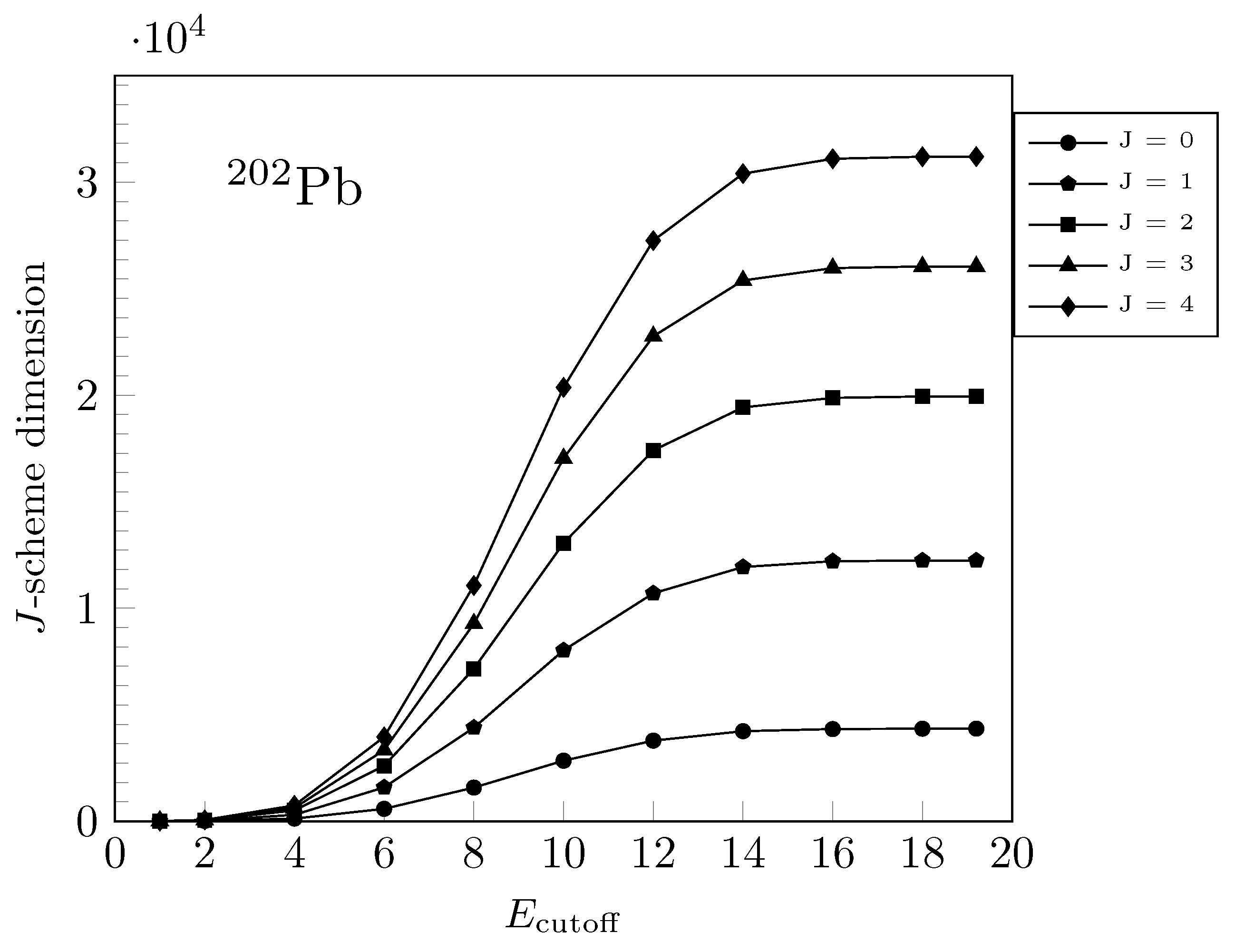 Symmetry 16 01685 g001