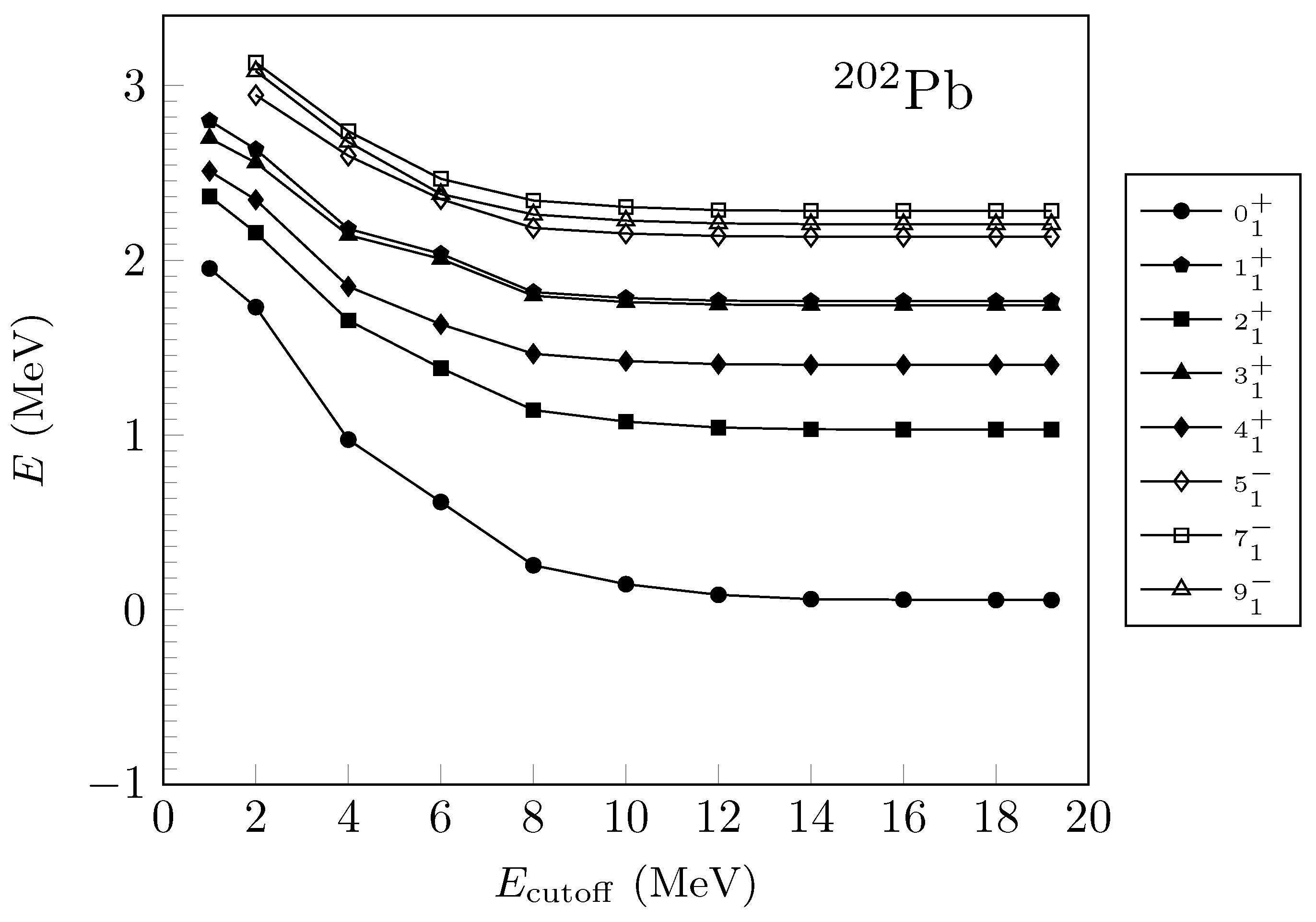Symmetry 16 01685 g002