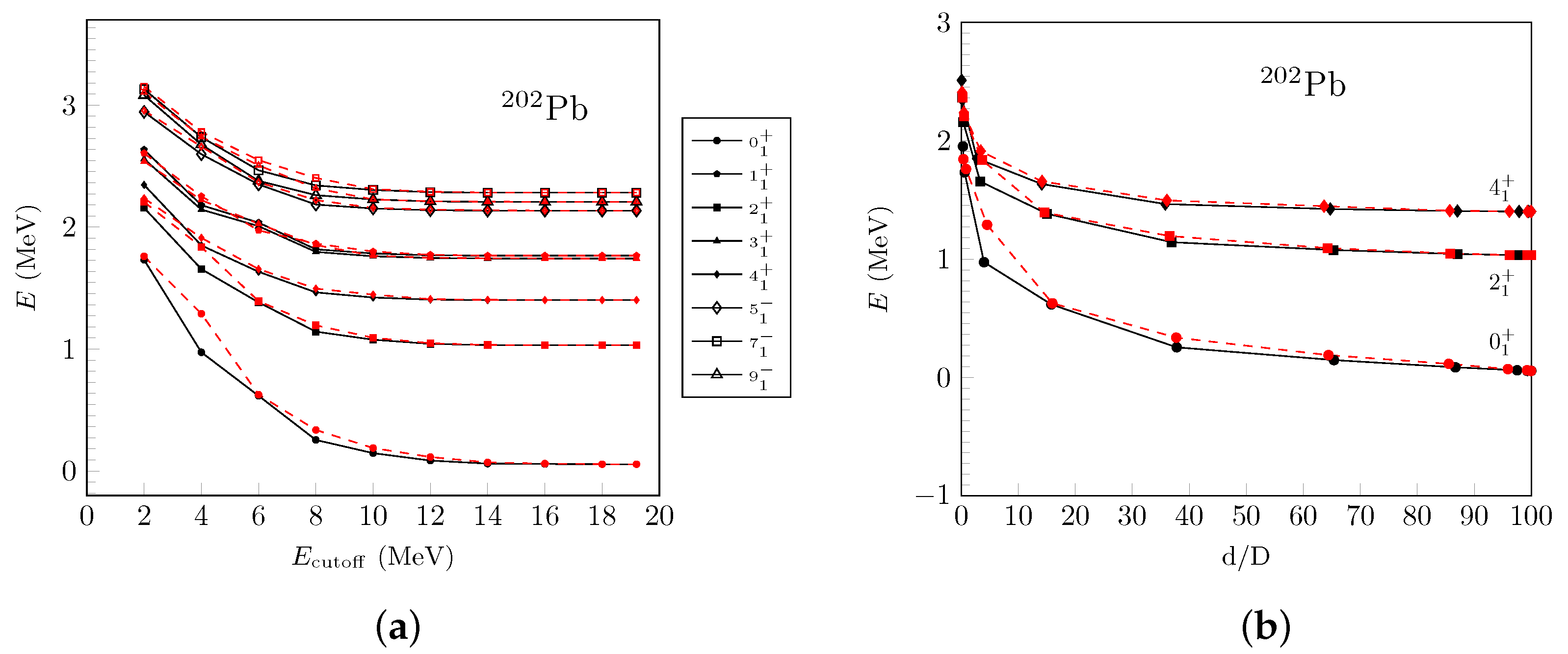 Symmetry 16 01685 g004