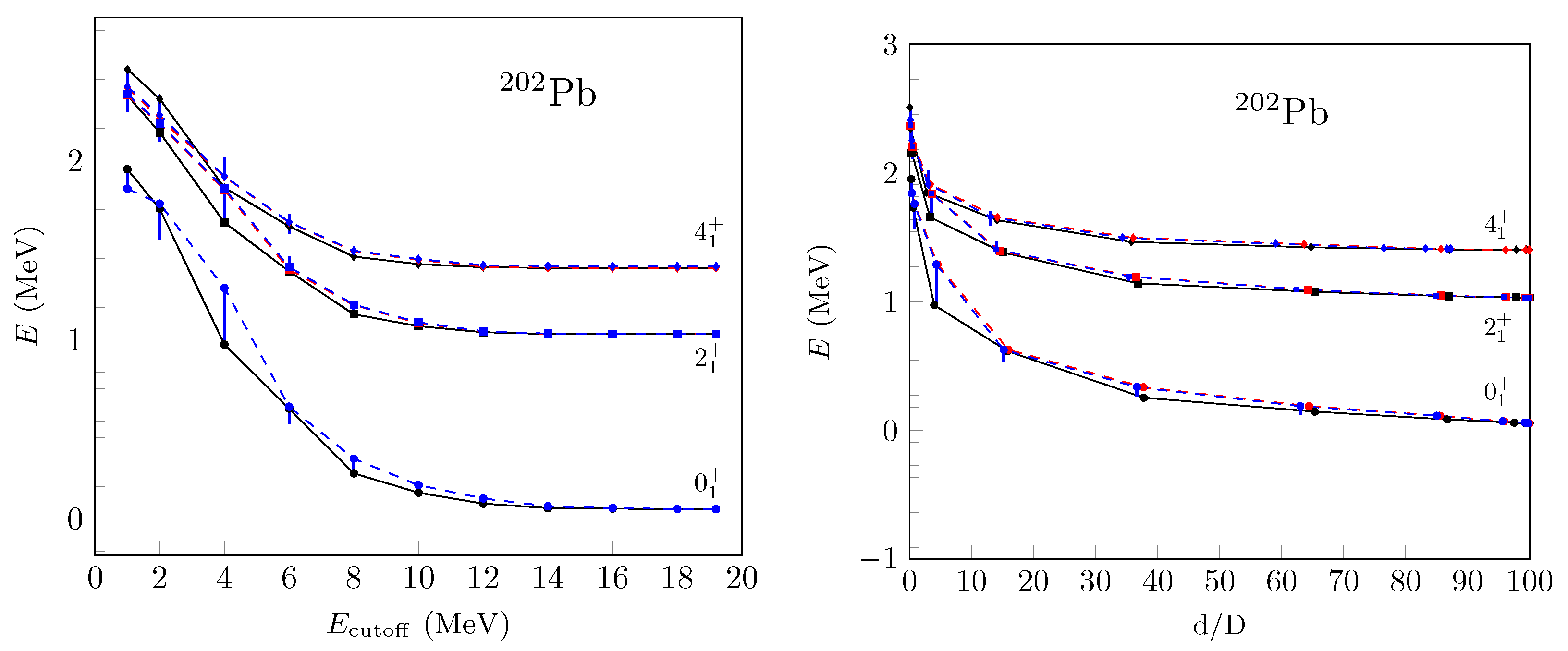 Symmetry 16 01685 g005
