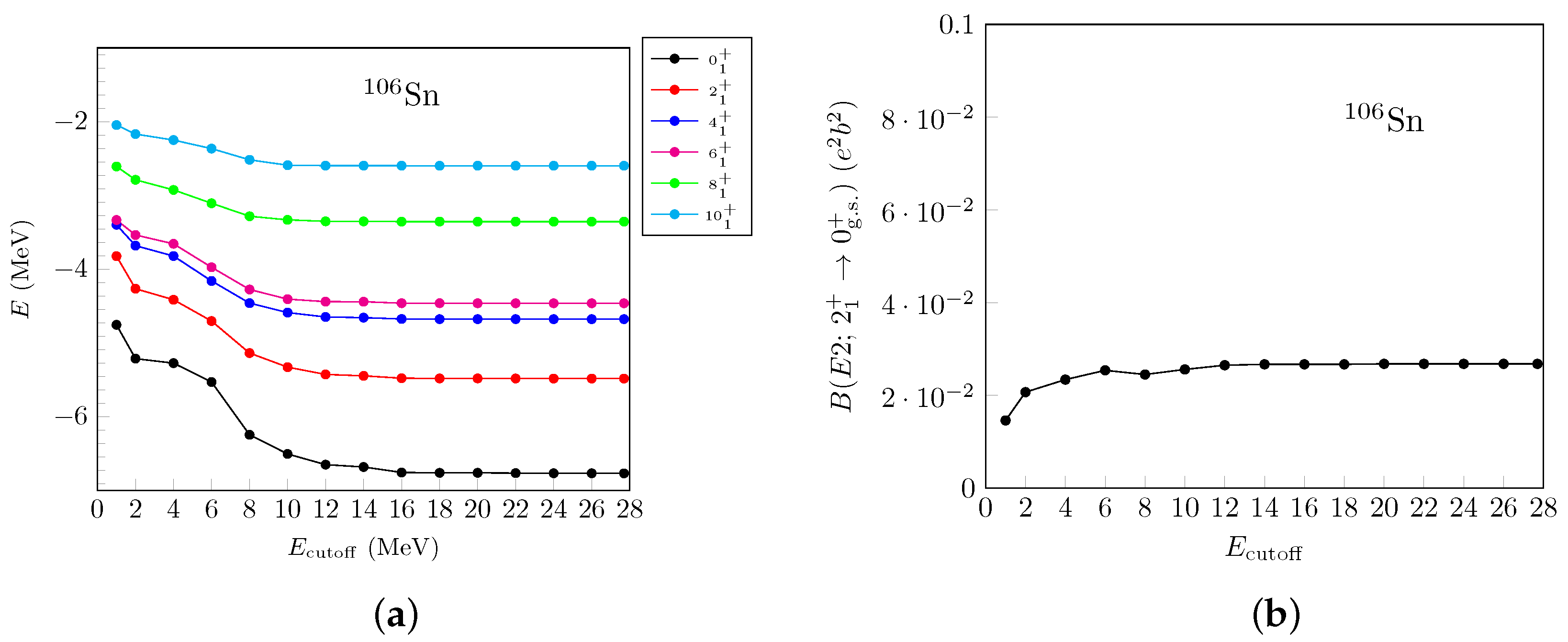 Symmetry 16 01685 g007
