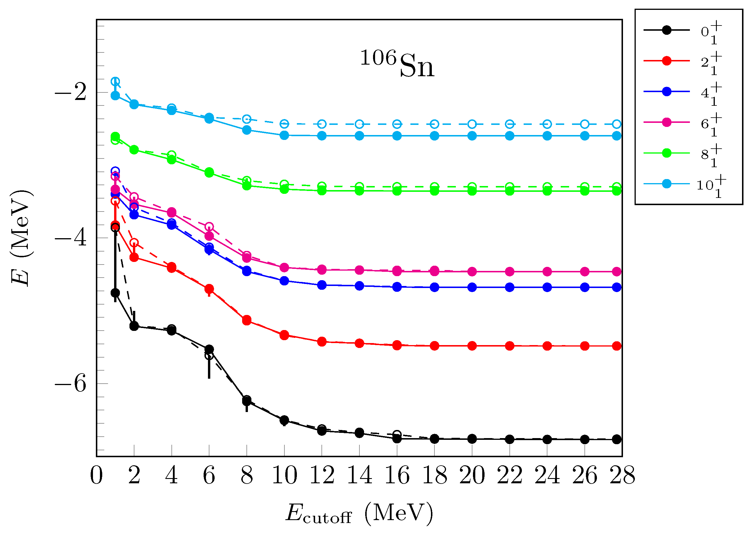 Symmetry 16 01685 g008