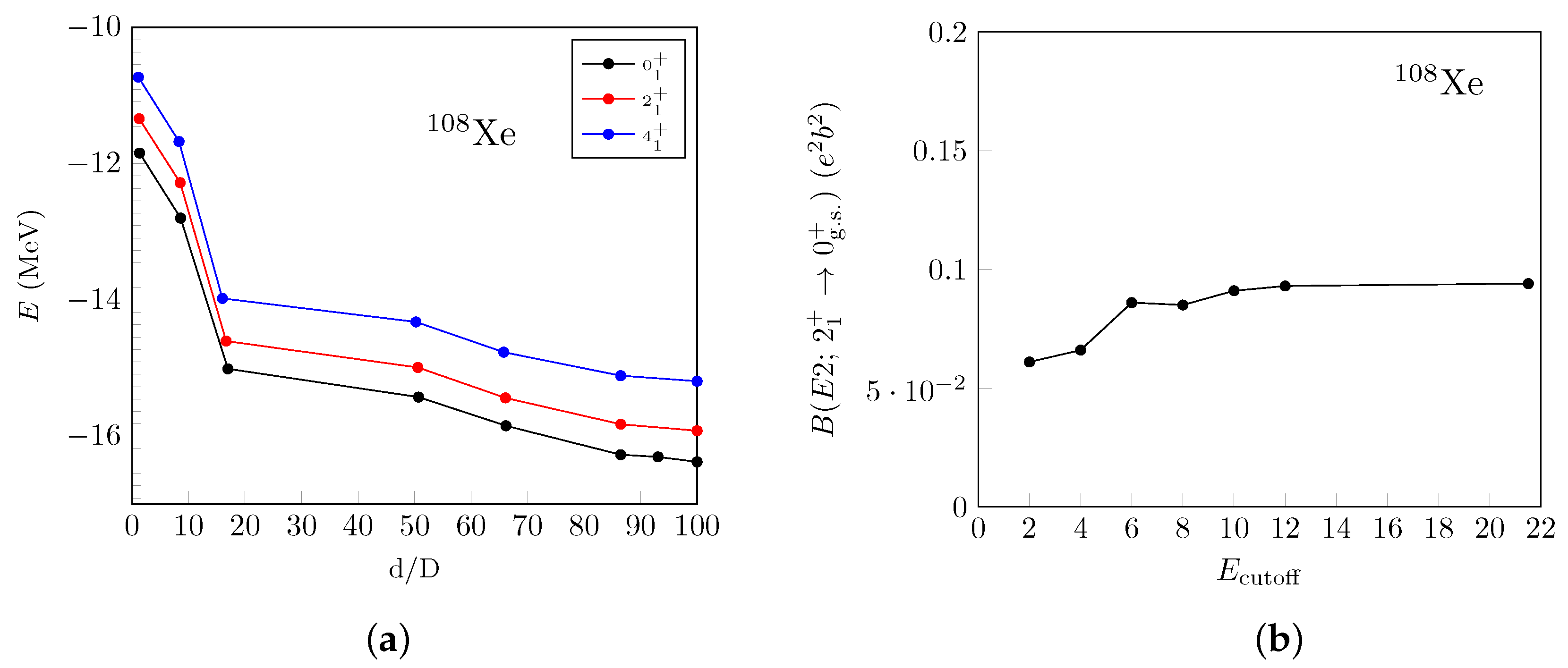 Symmetry 16 01685 g009