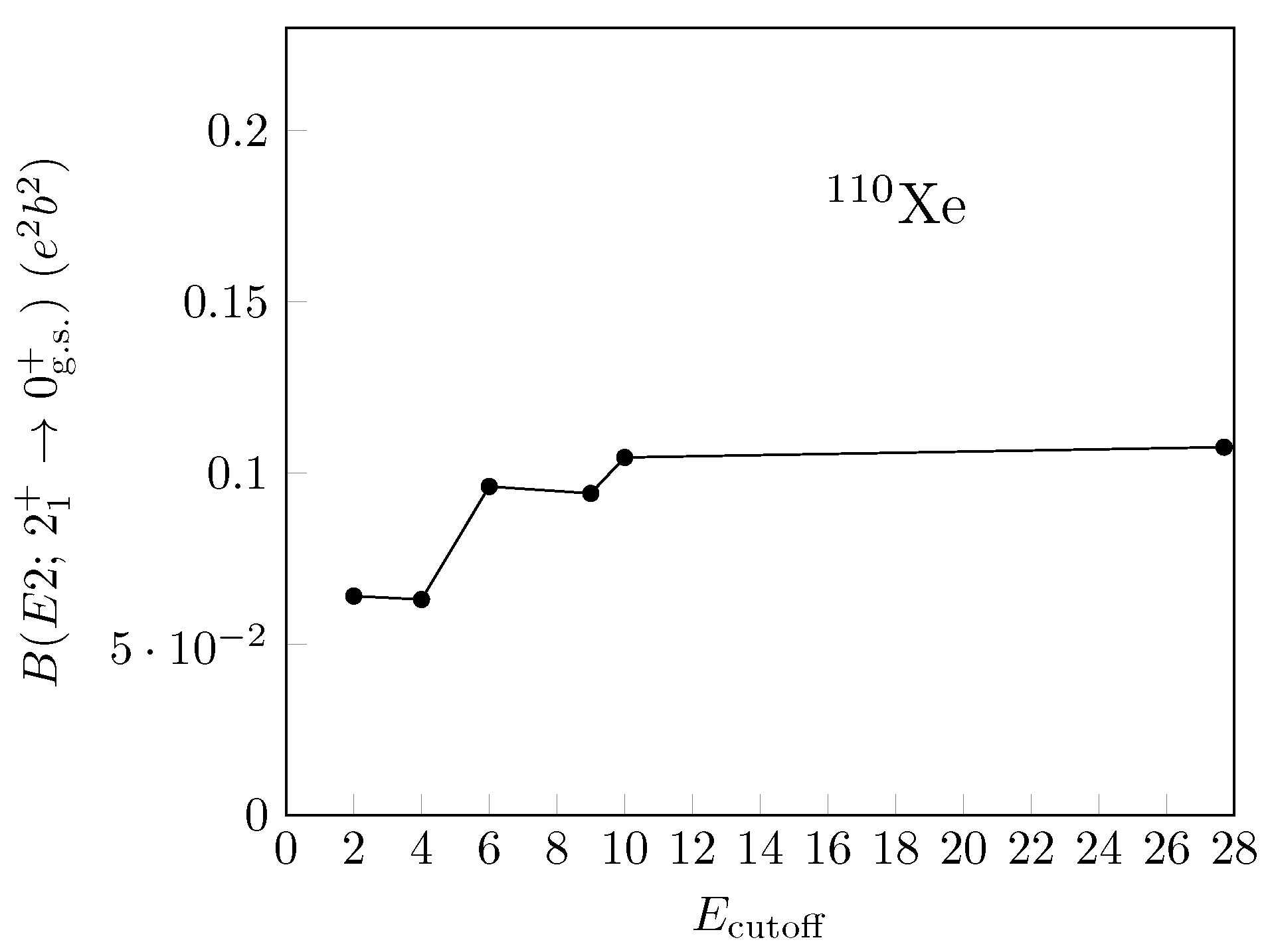 Symmetry 16 01685 g011